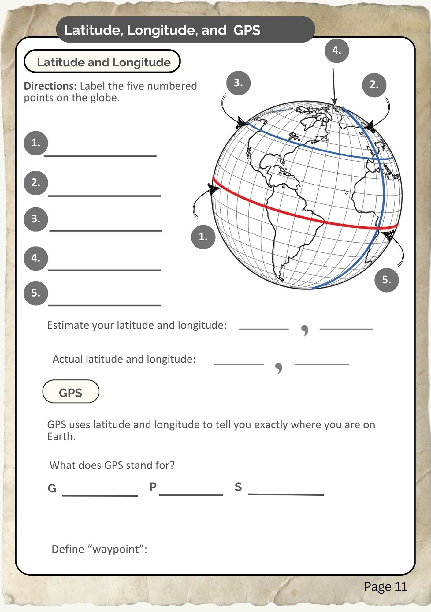 Navigation Bundle (digital PDF download)