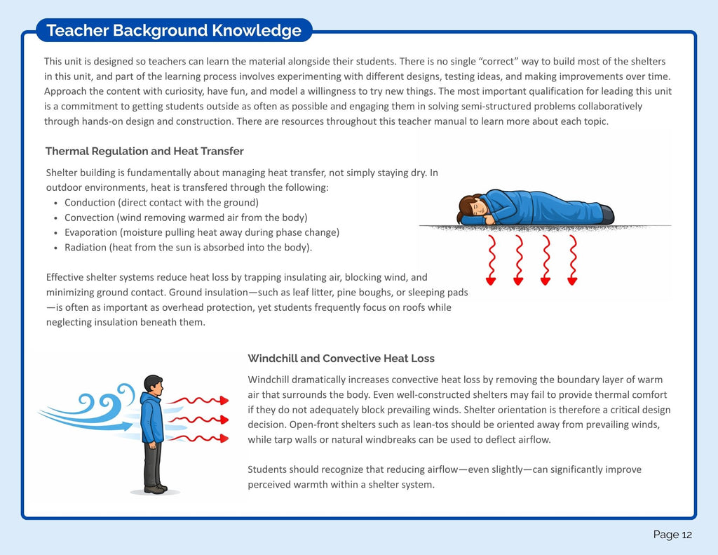Shelters Teacher's Manual (Pilot Edition) (digital PDF download)