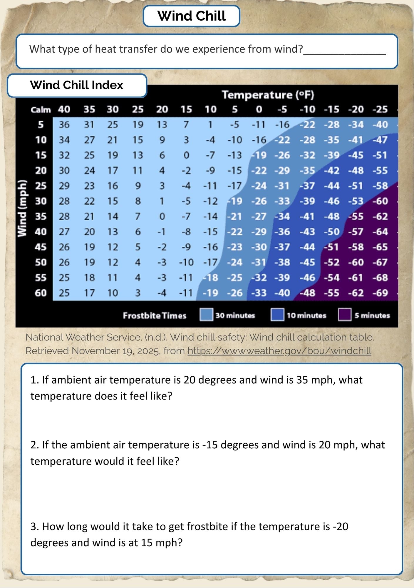 Shelters Adventure Journal (digital PDF download)