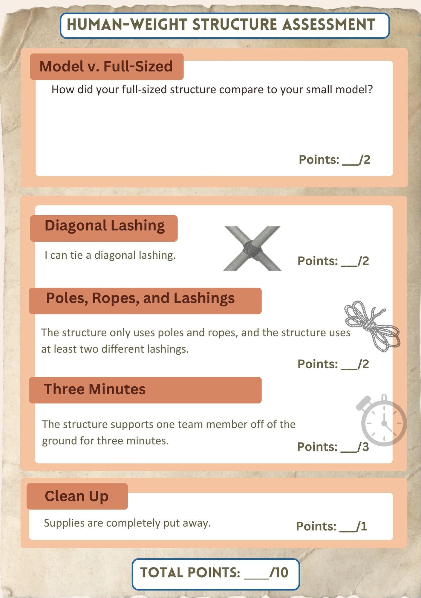Pioneering Bundle (digital PDF download)
