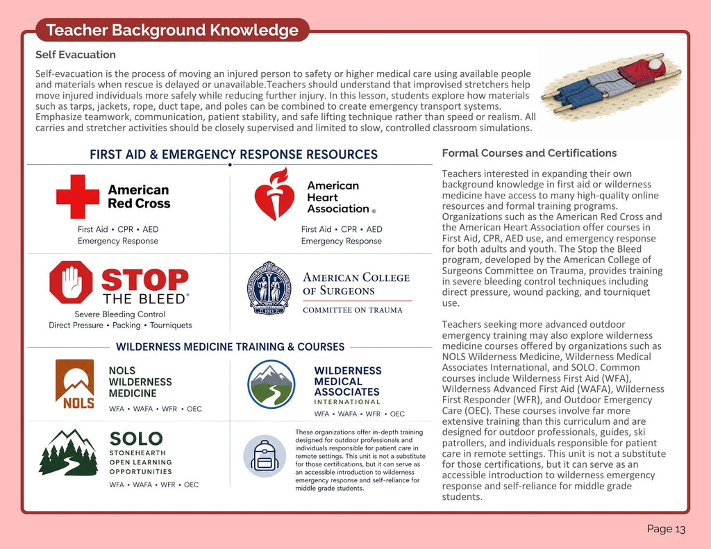 First Aid Teacher's Manual (Pilot Edition) (digital PDF download)