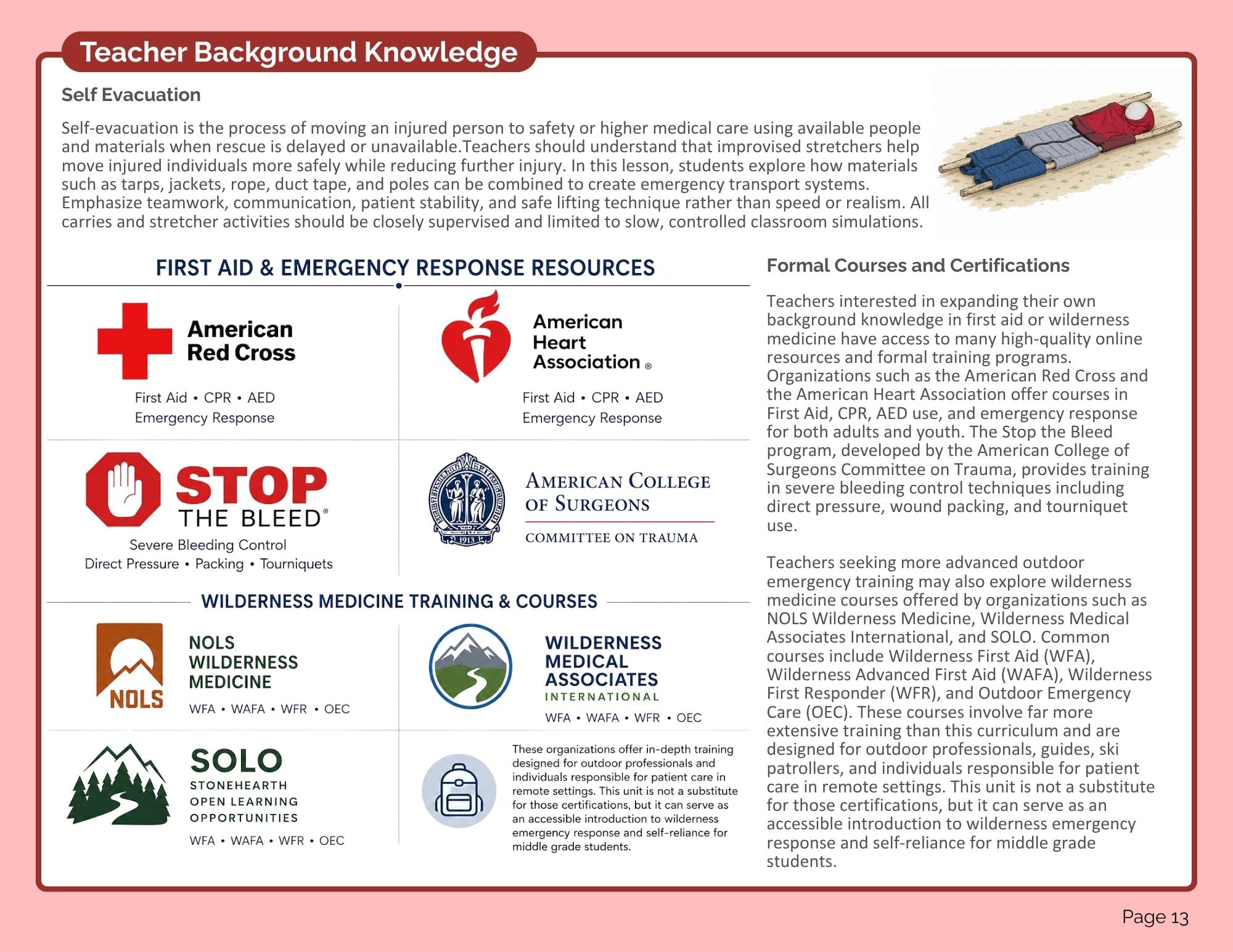 First Aid Bundle (digital PDF download)