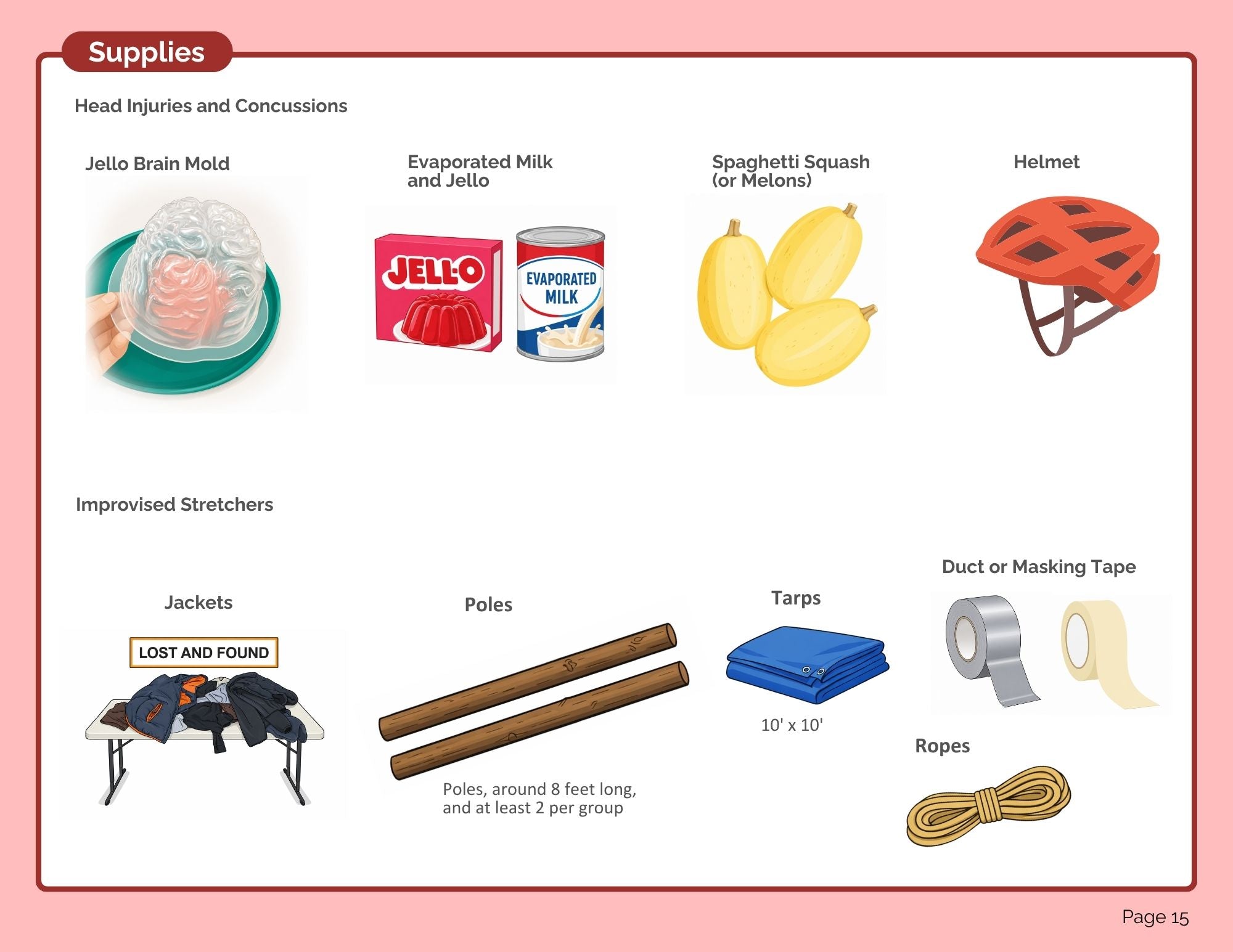 First Aid Bundle (digital PDF download)