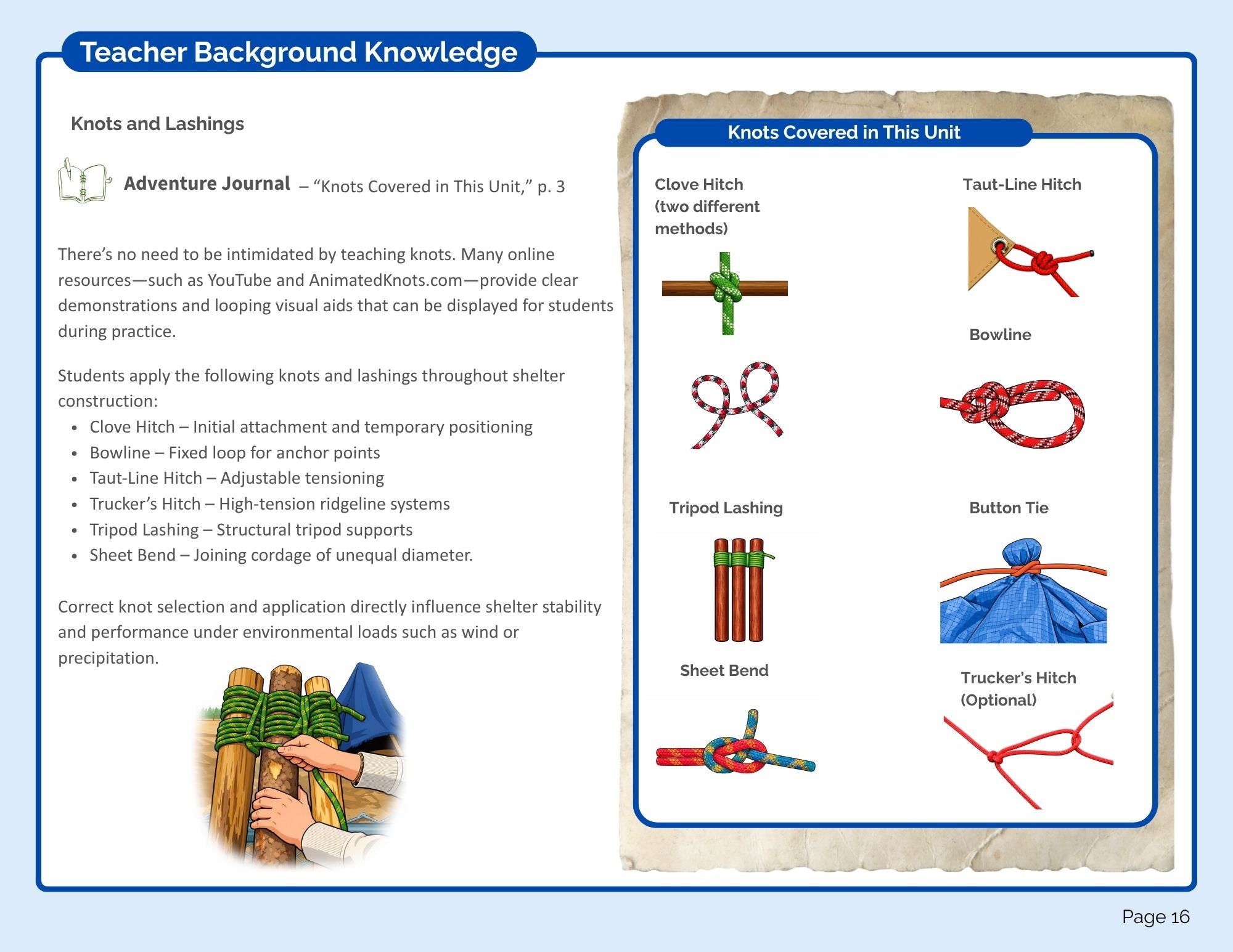 Shelters Teacher's Manual (Pilot Edition) (digital PDF download)