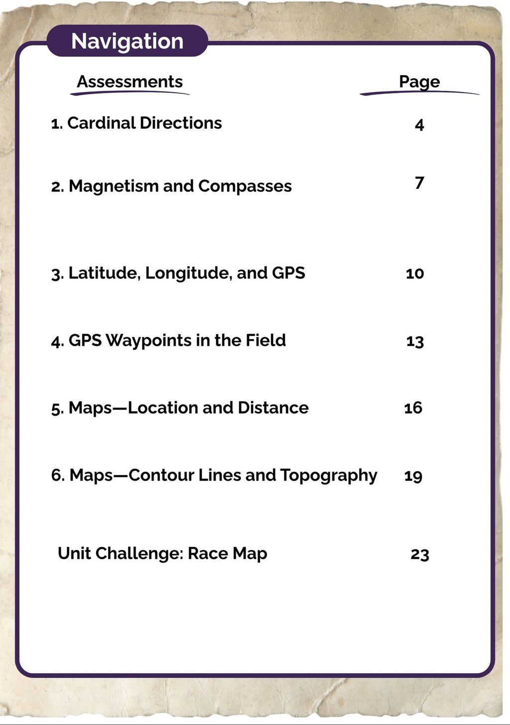 Navigation Bundle (digital PDF download)