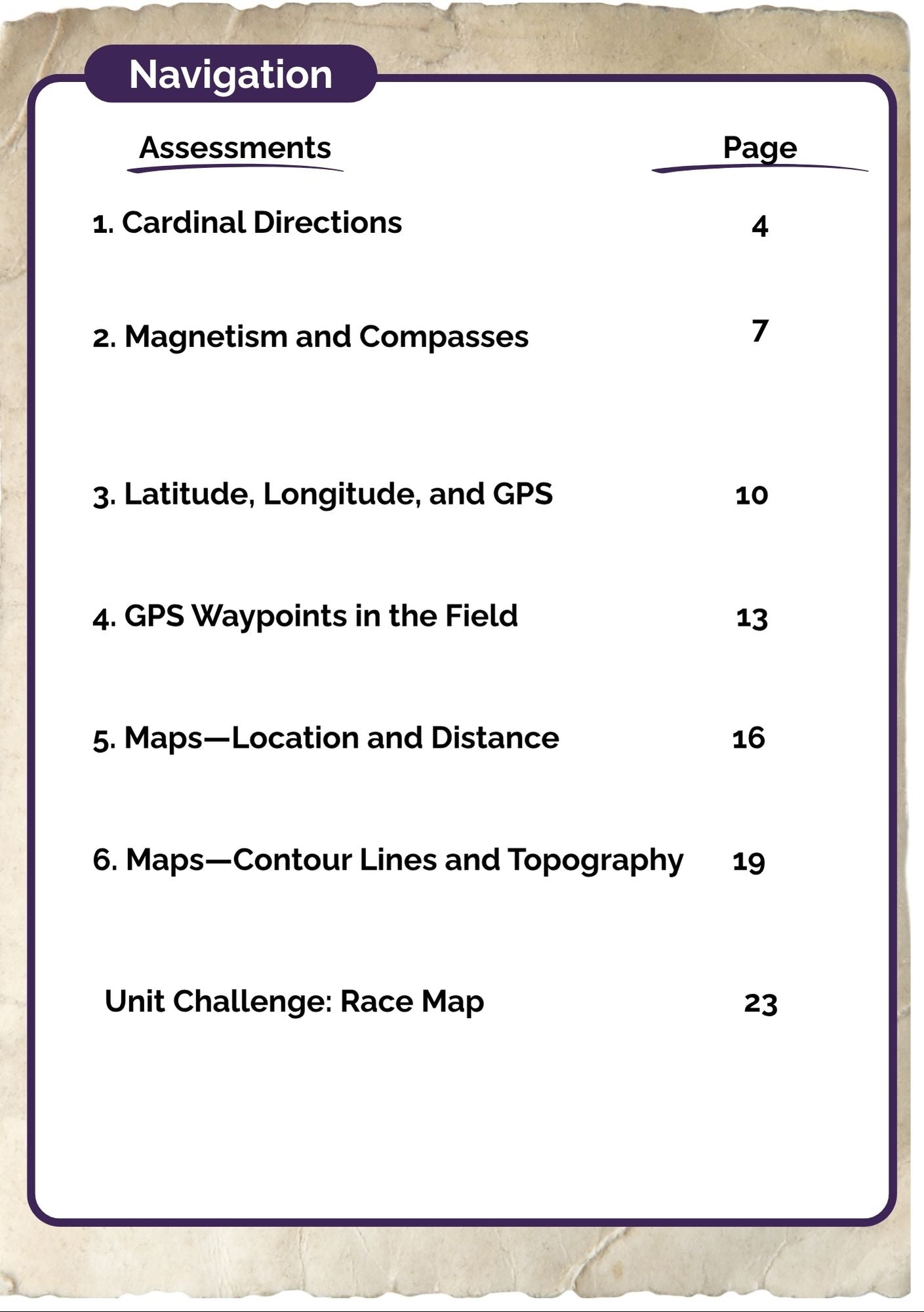 Navigation Bundle (digital PDF download)