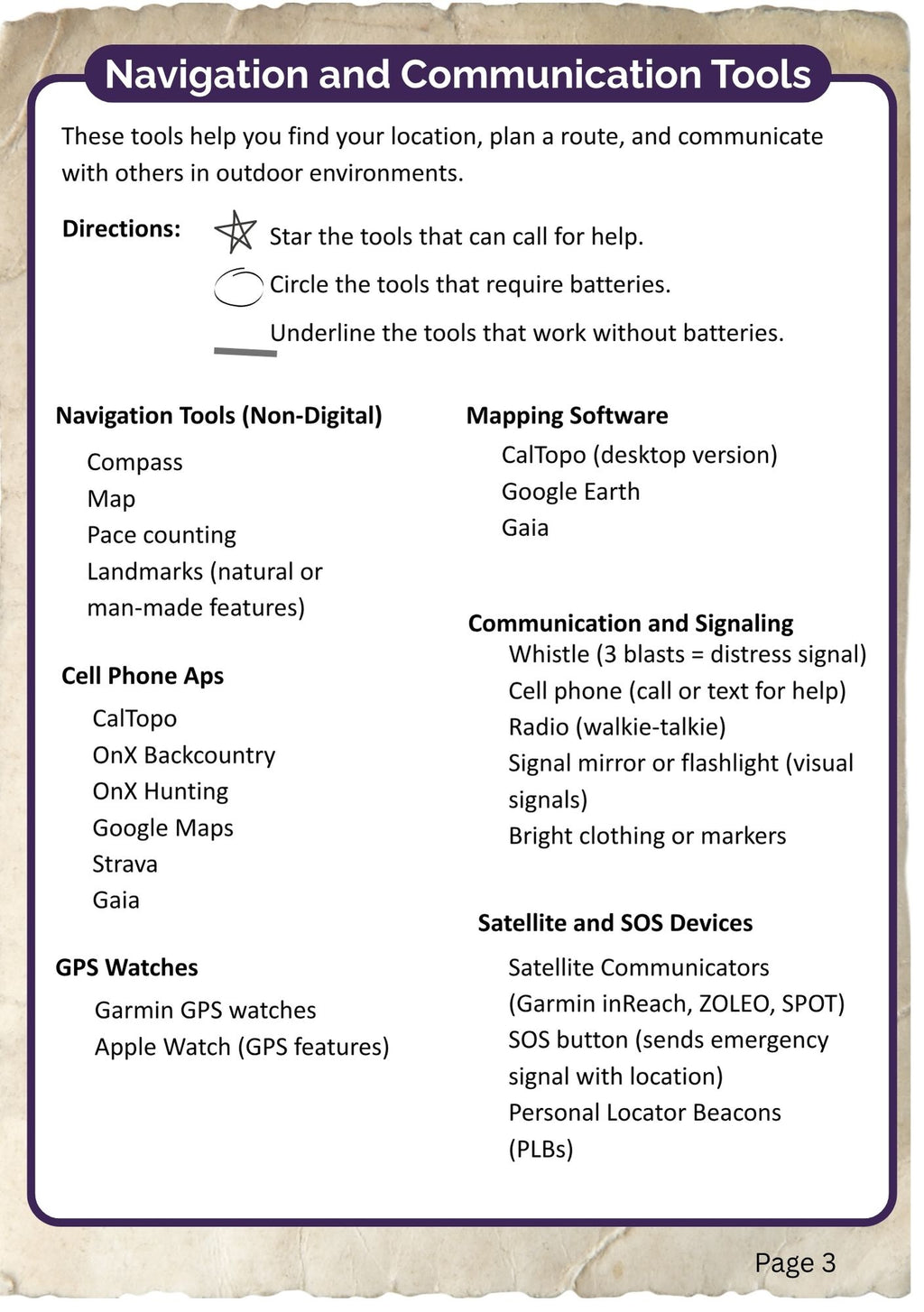 Navigation Bundle (digital PDF download)