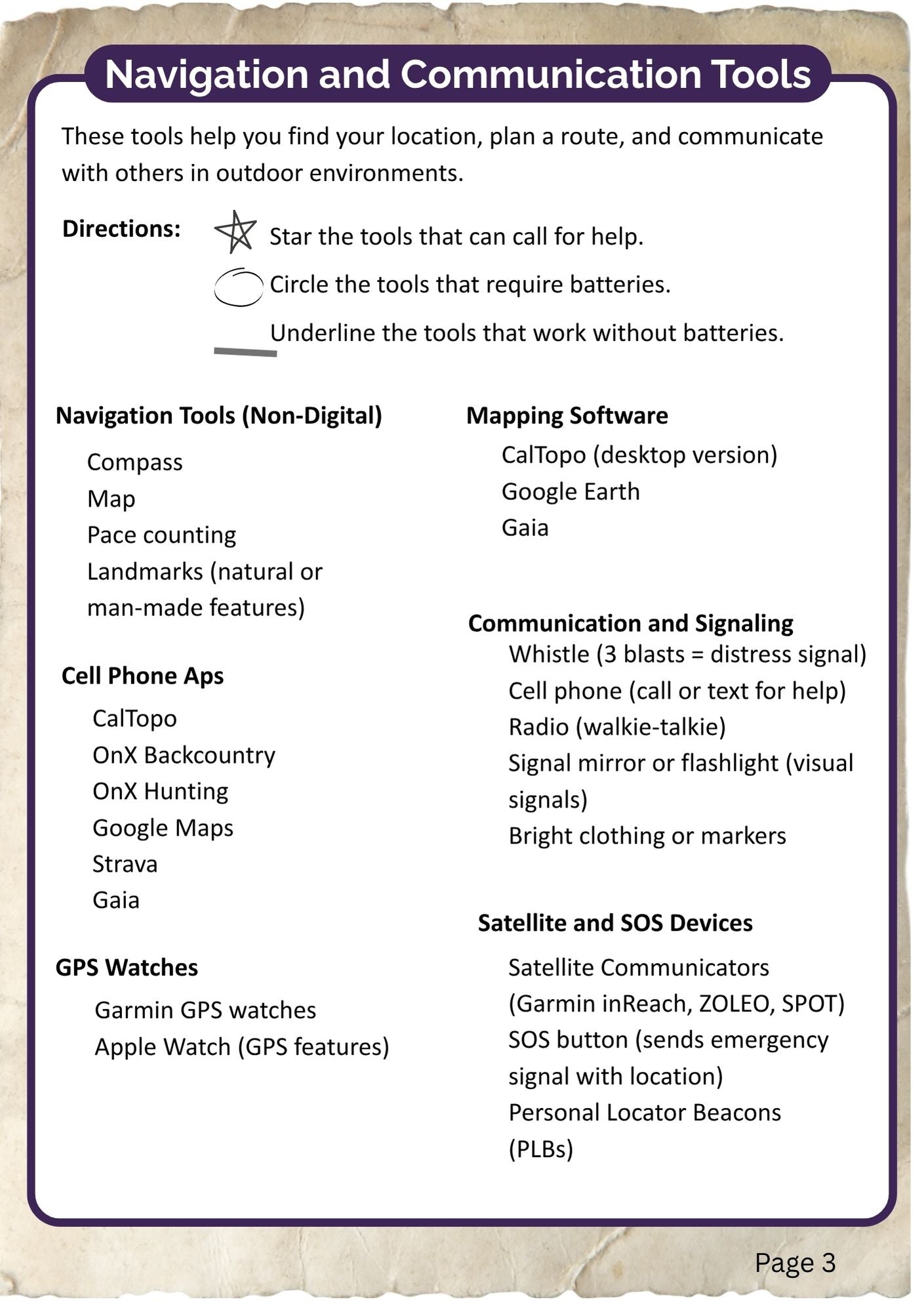Navigation Bundle (digital PDF download)
