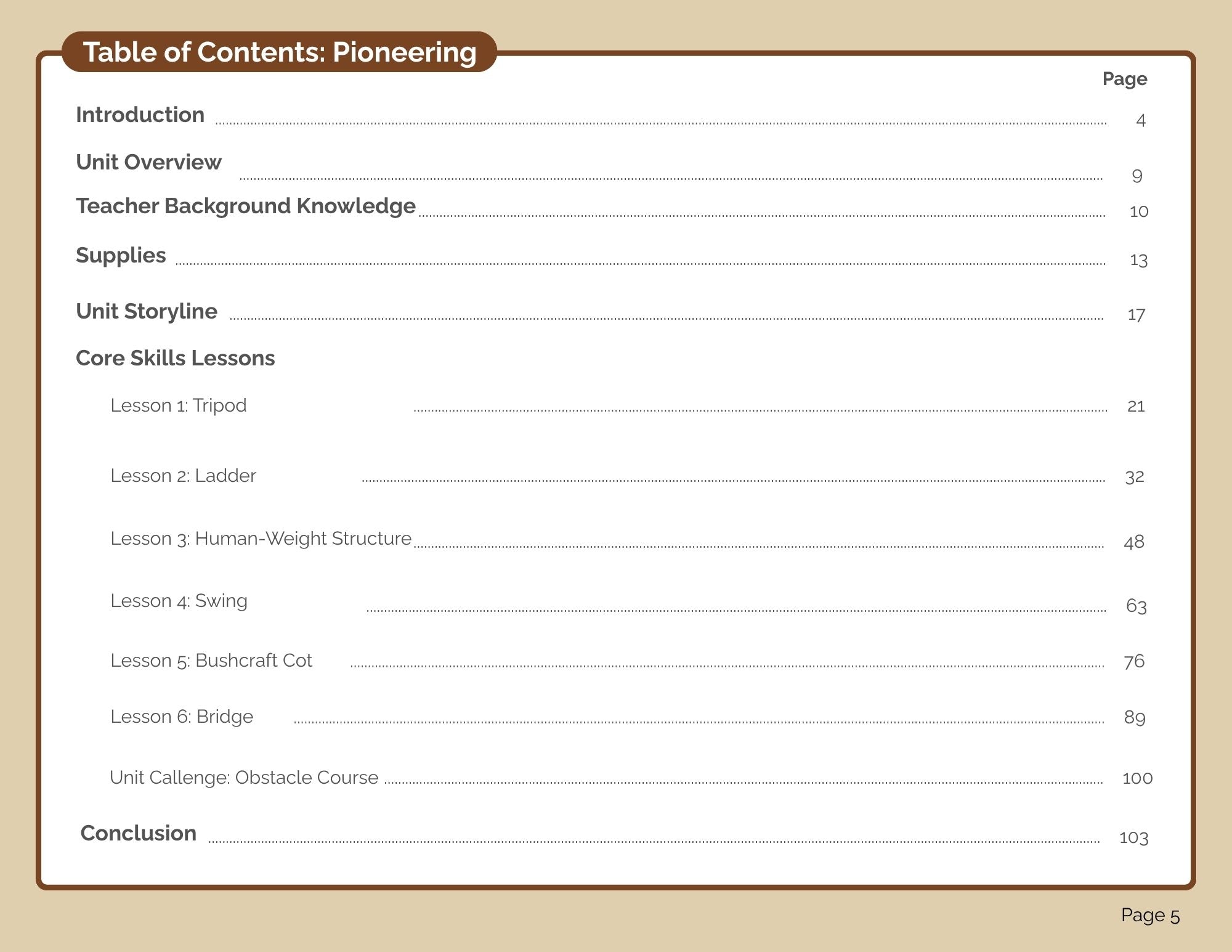 Pioneering Bundle (digital PDF download)