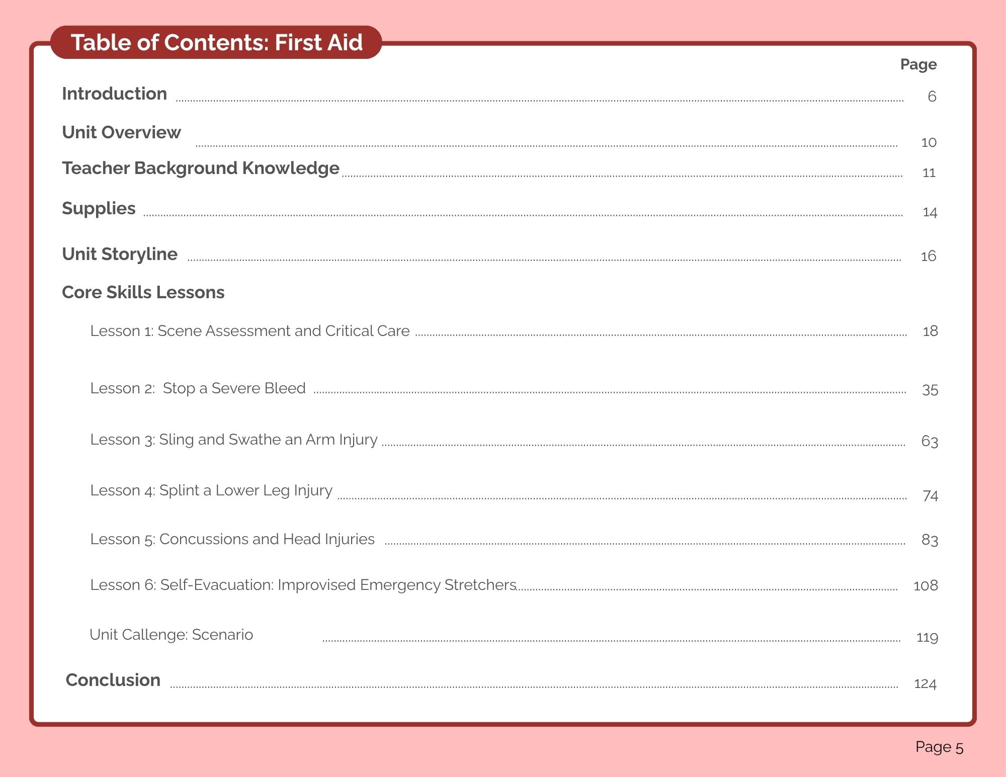 First Aid Bundle (digital PDF download)