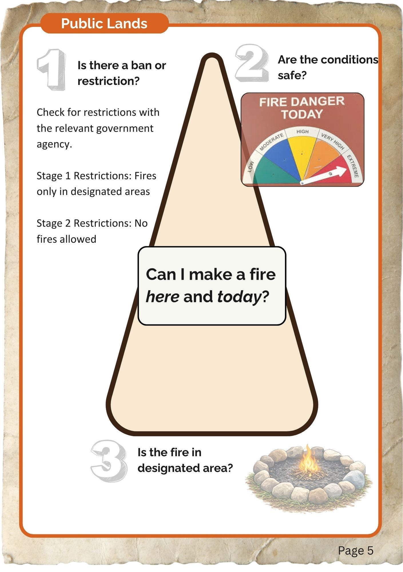 Fire and Cooking Adventure Journal (digital PDF download)