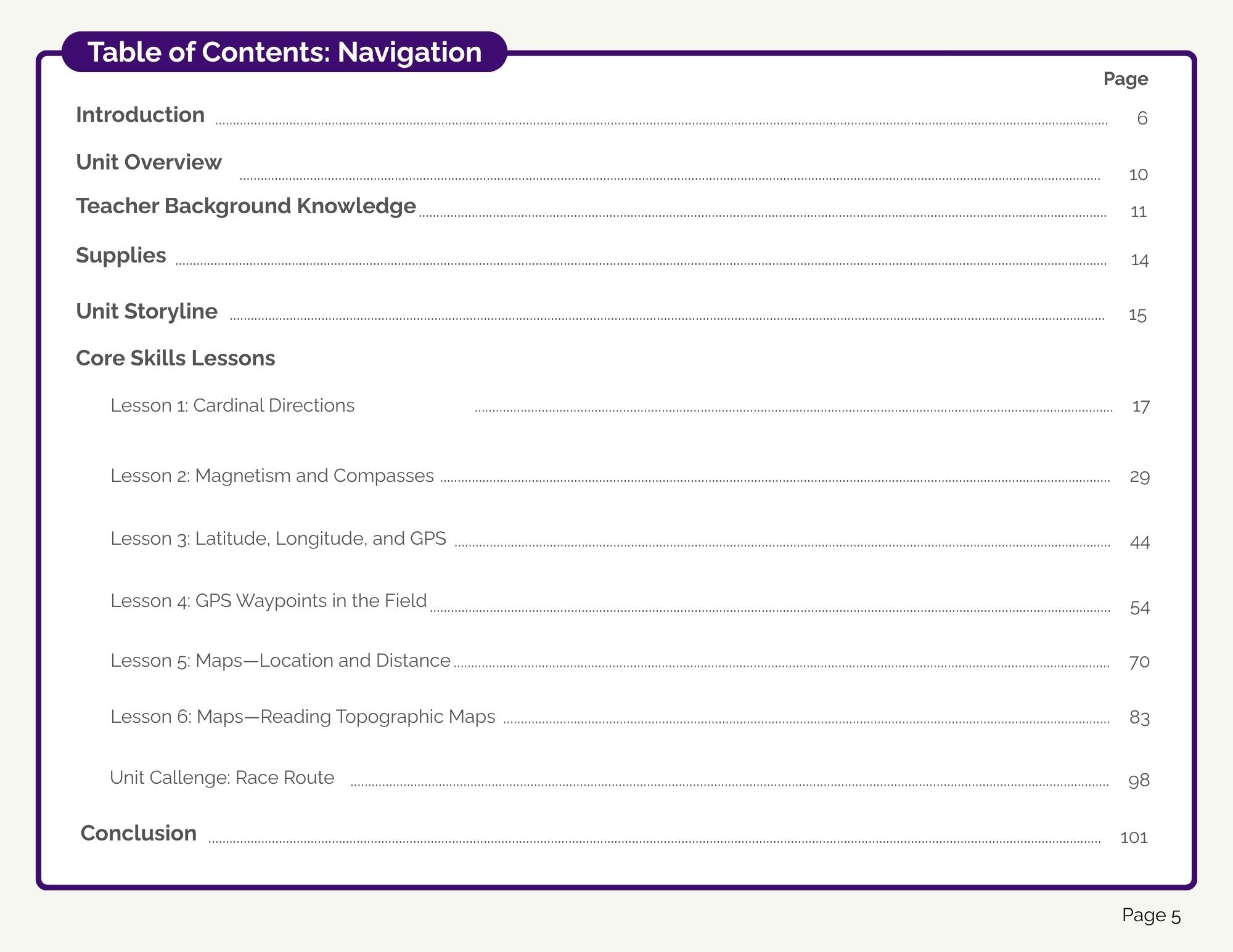 Navigation Bundle (digital PDF download)