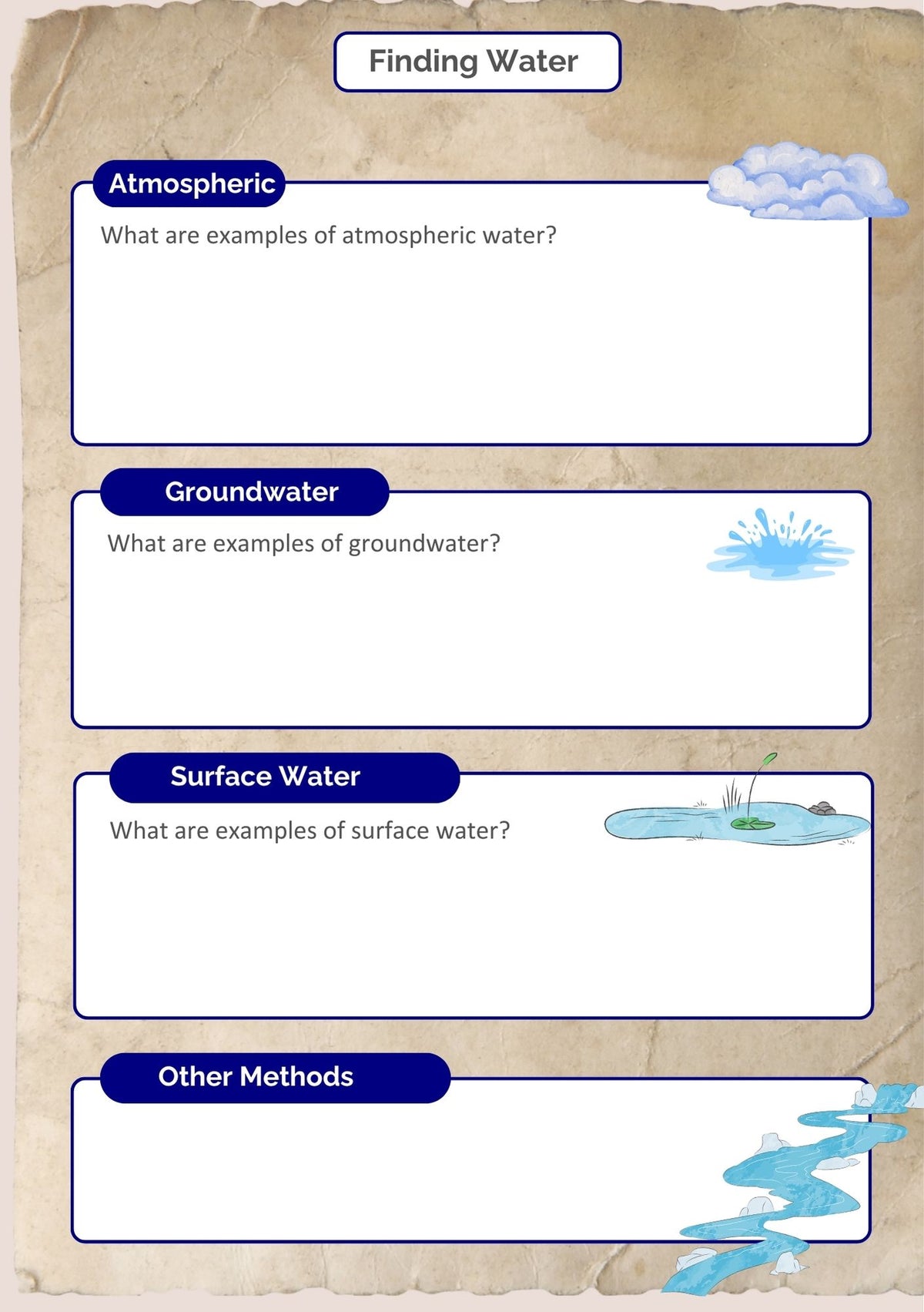Environmental Factors Bundle (digital PDF download)