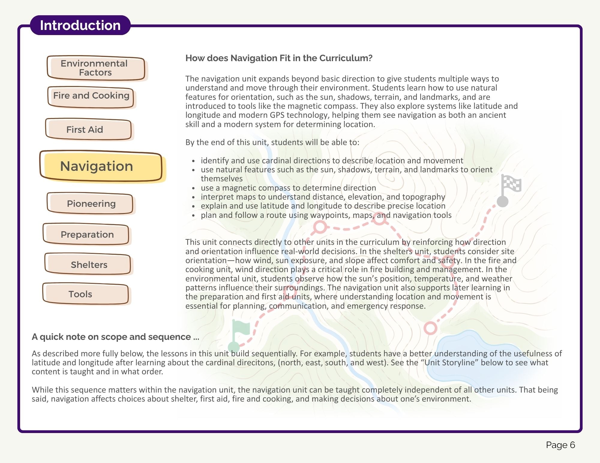 Navigation Bundle (digital PDF download)