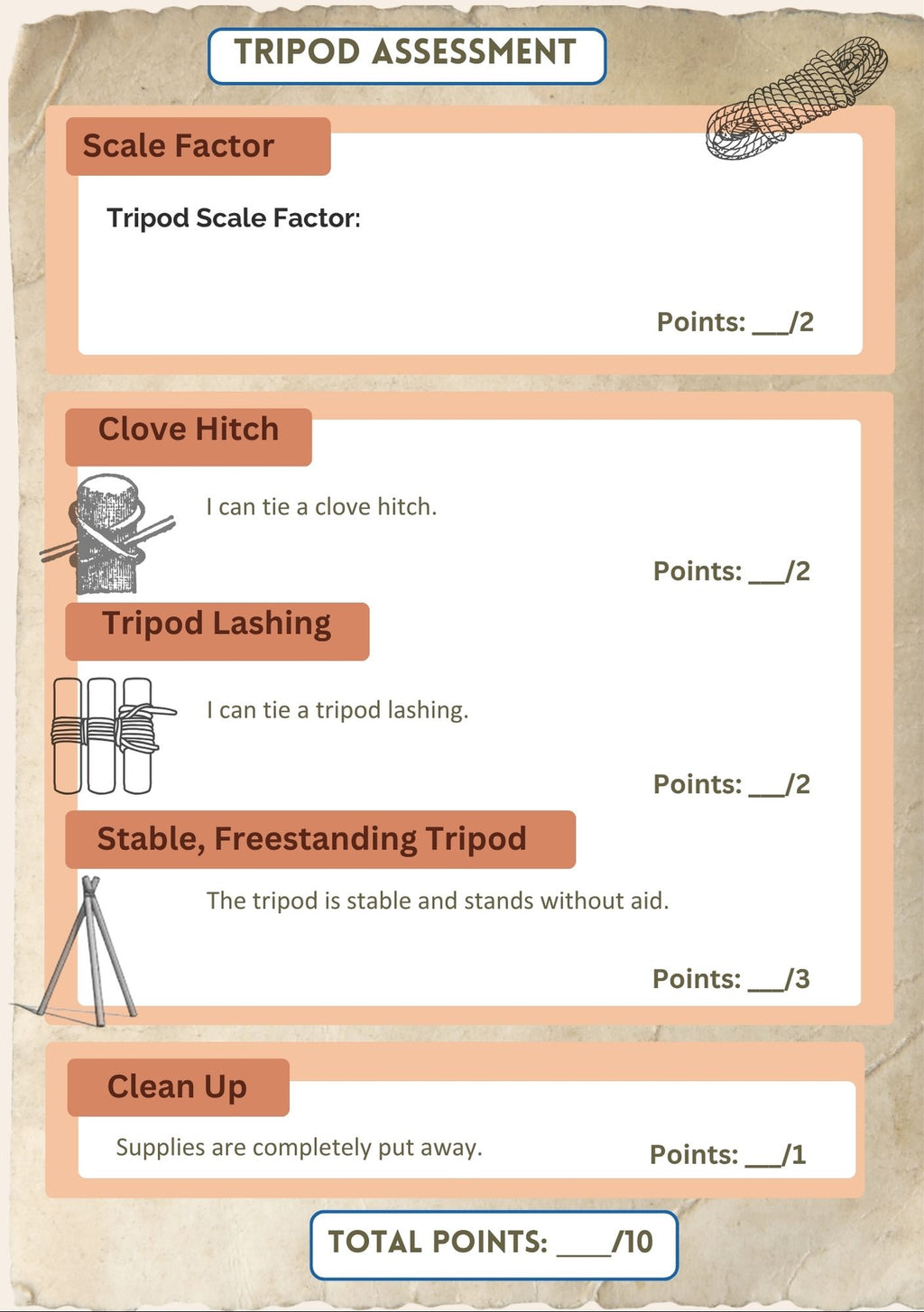 Pioneering Bundle (digital PDF download)