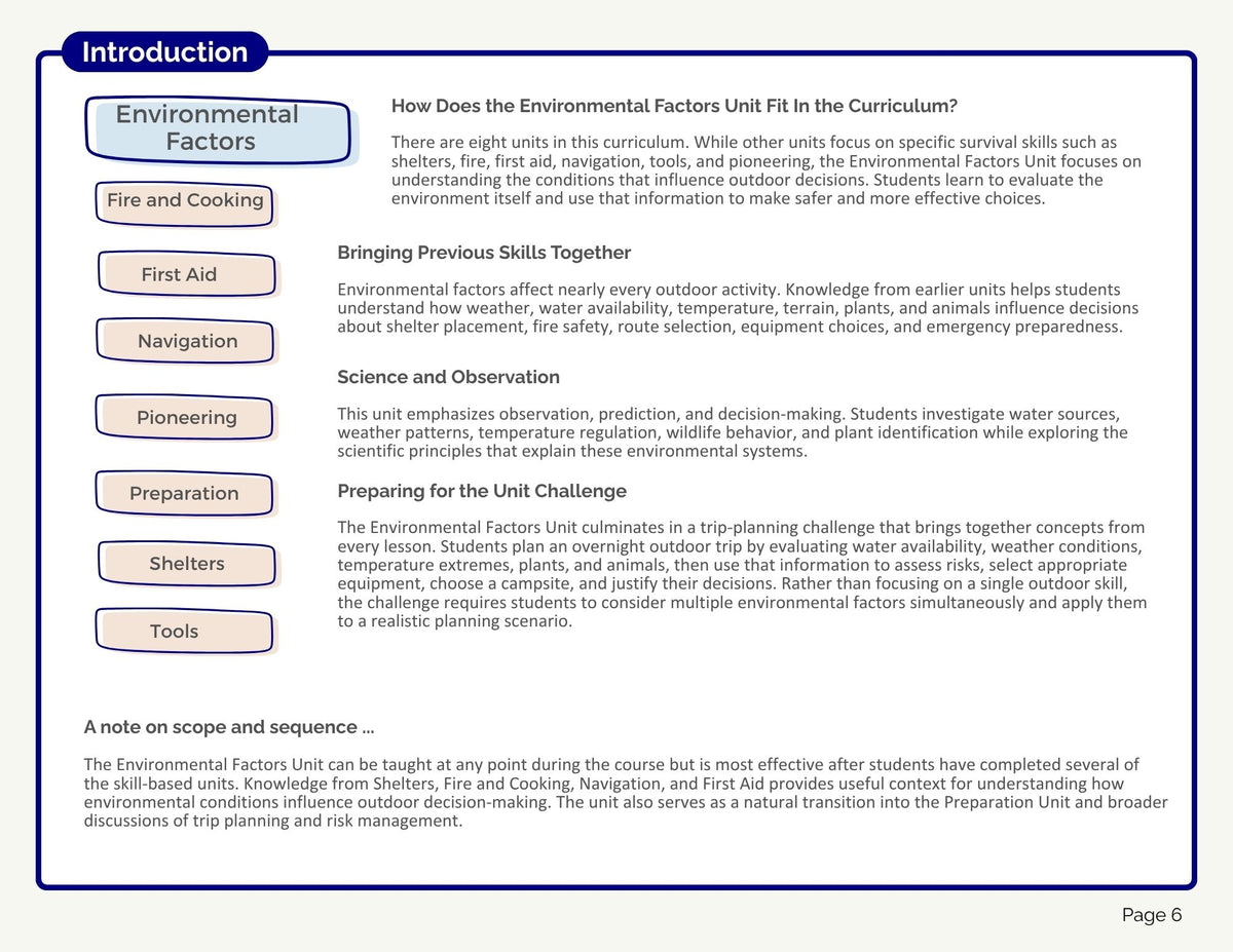 Environmental Factors Bundle (digital PDF download)