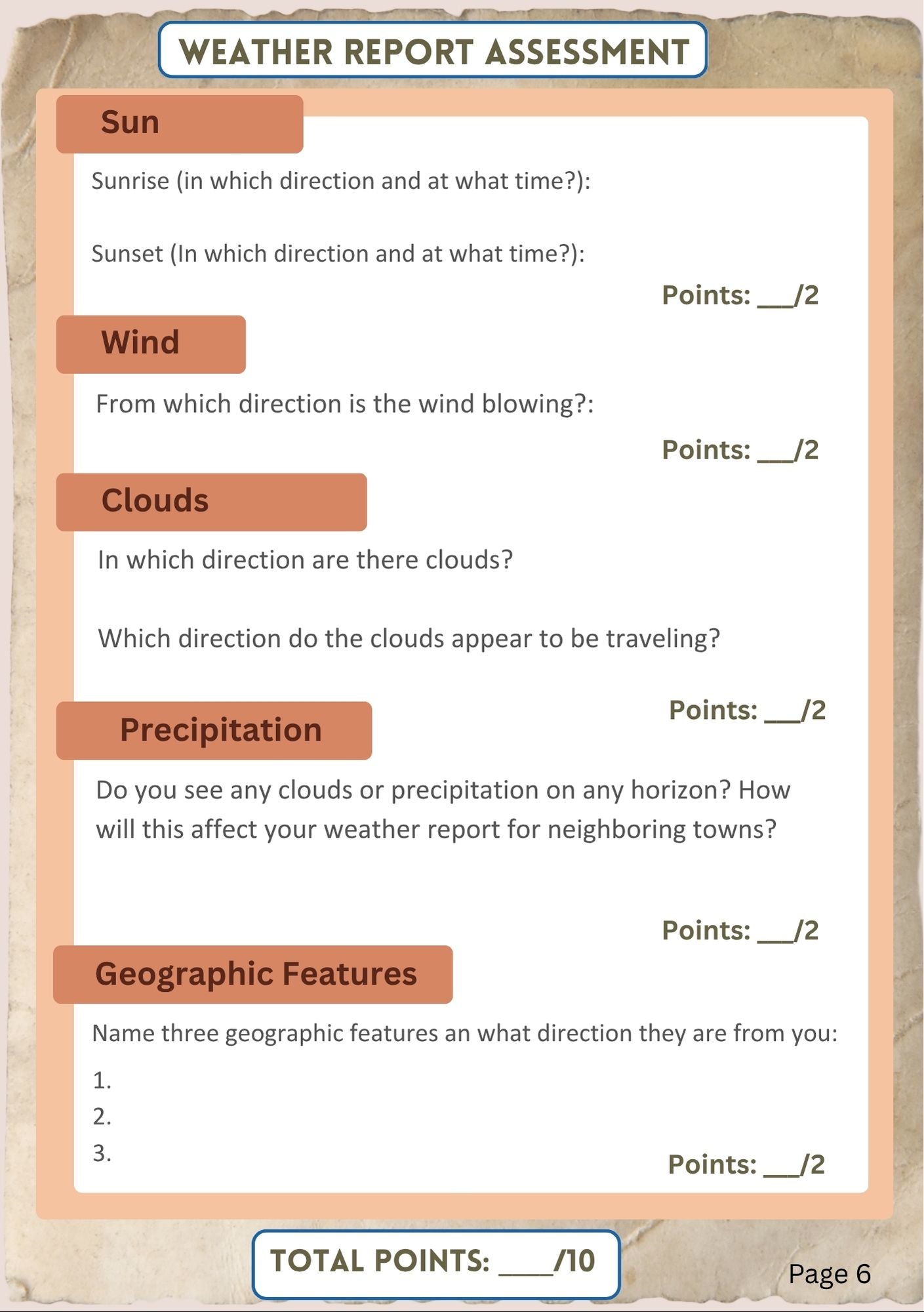 Navigation Bundle (digital PDF download)