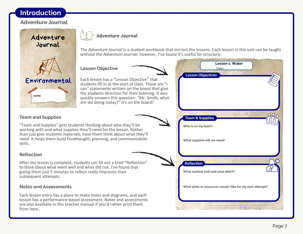 Environmental Factors Bundle (digital PDF download)