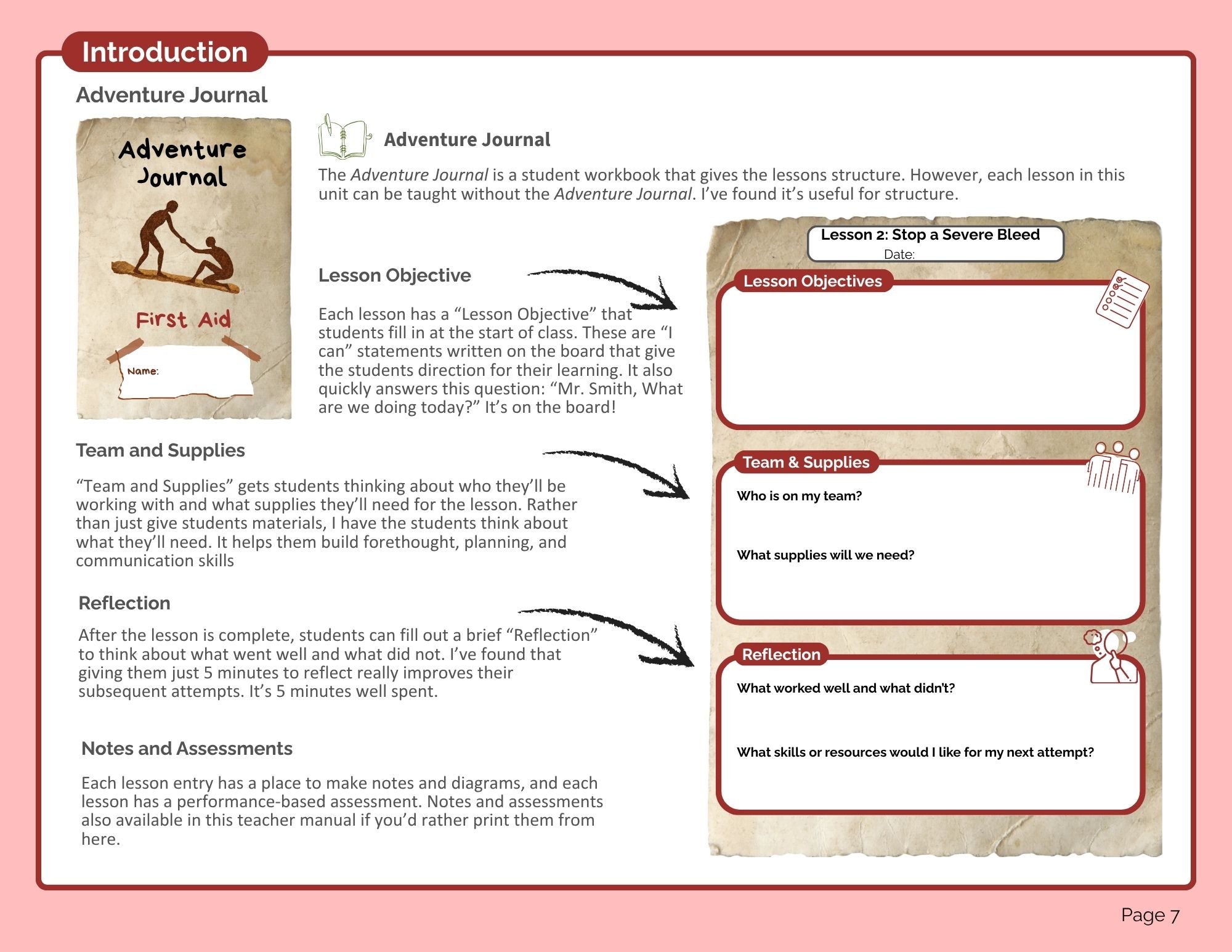 First Aid Teacher's Manual (Pilot Edition) (digital PDF download)