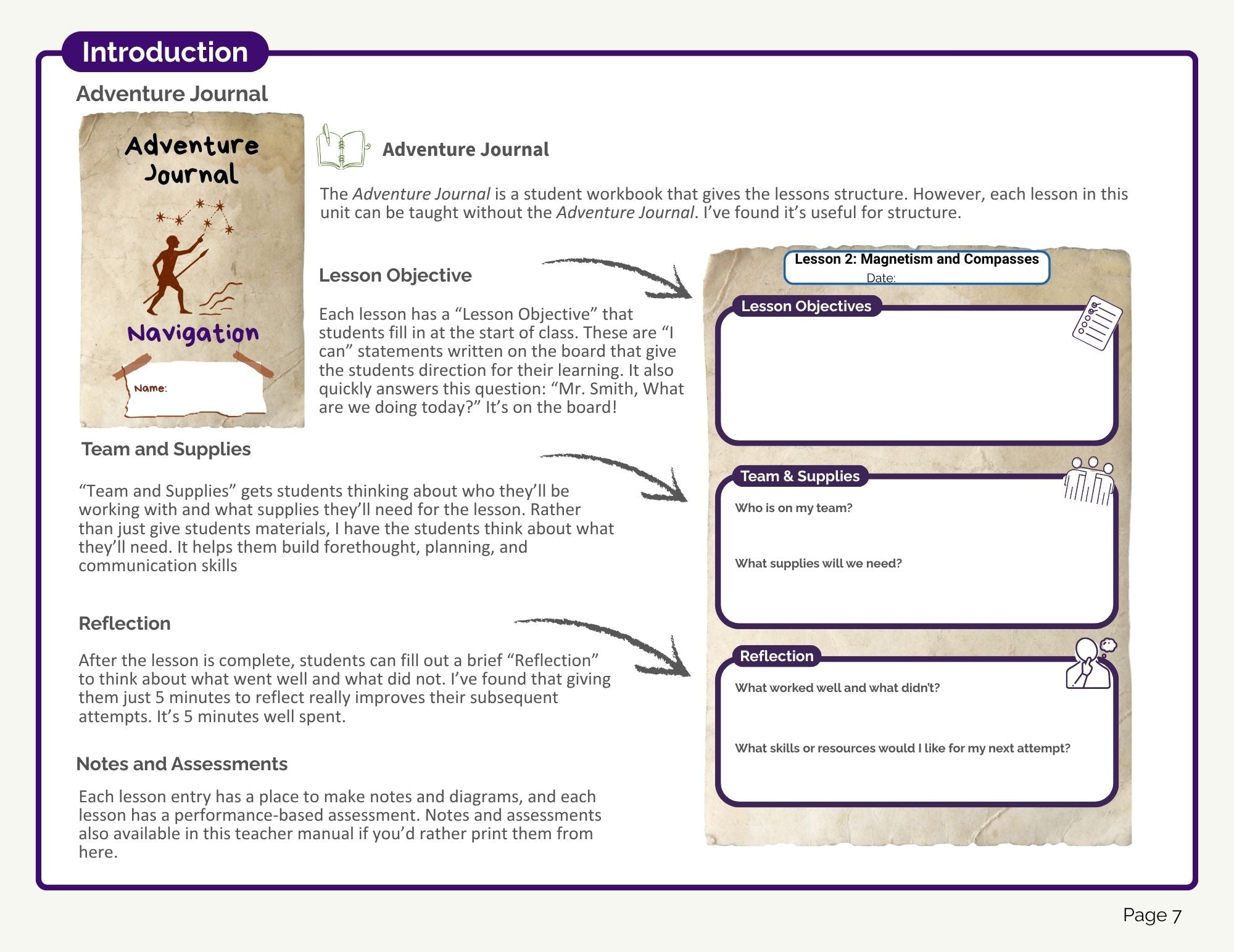 Navigation Bundle (digital PDF download)