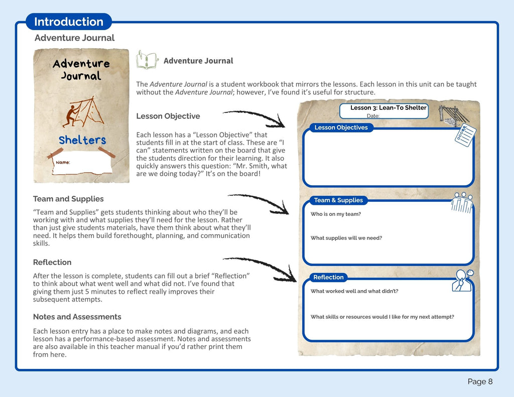 Shelters Teacher's Manual (Pilot Edition) (digital PDF download)