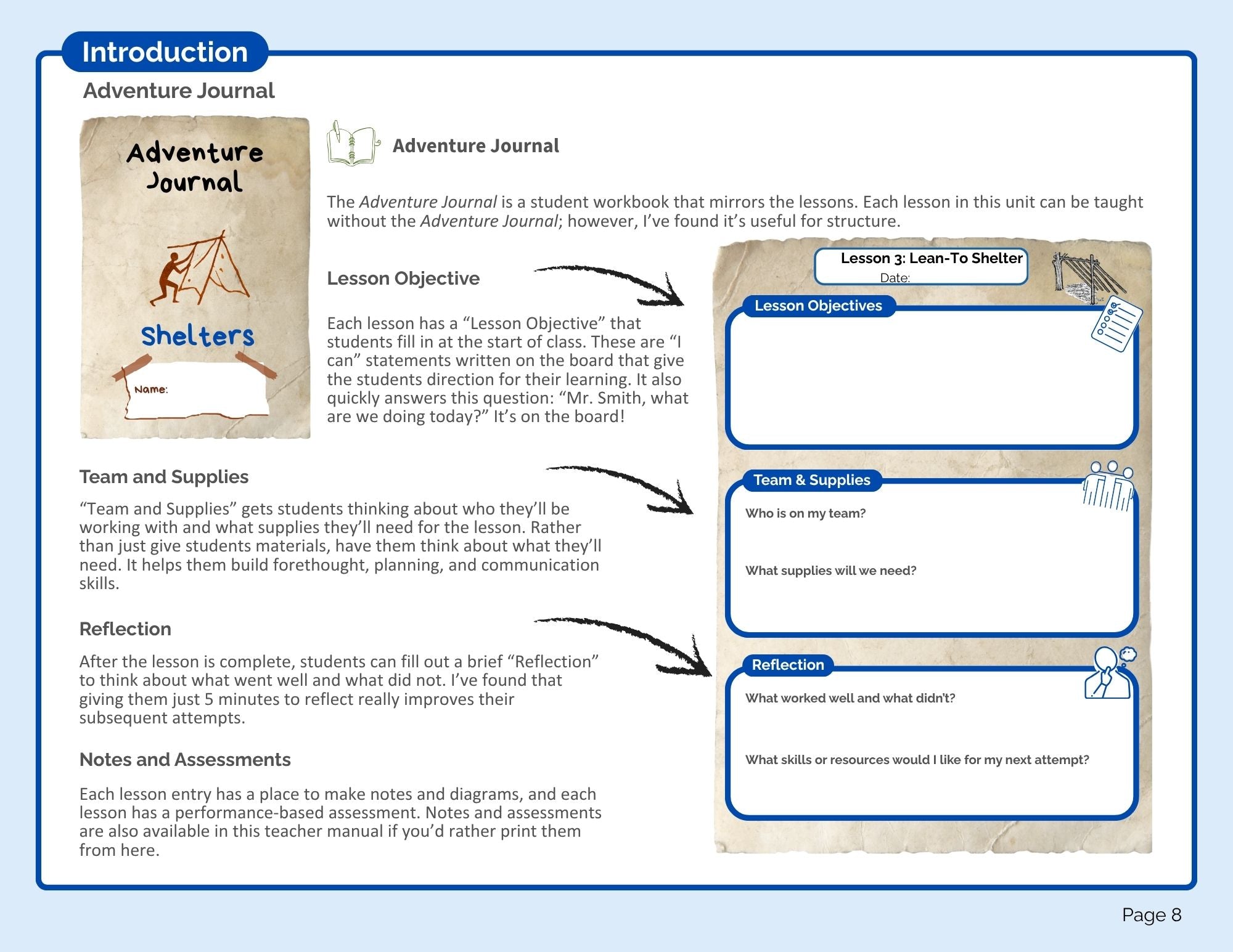 Shelters Teacher's Manual (Pilot Edition) (digital PDF download)
