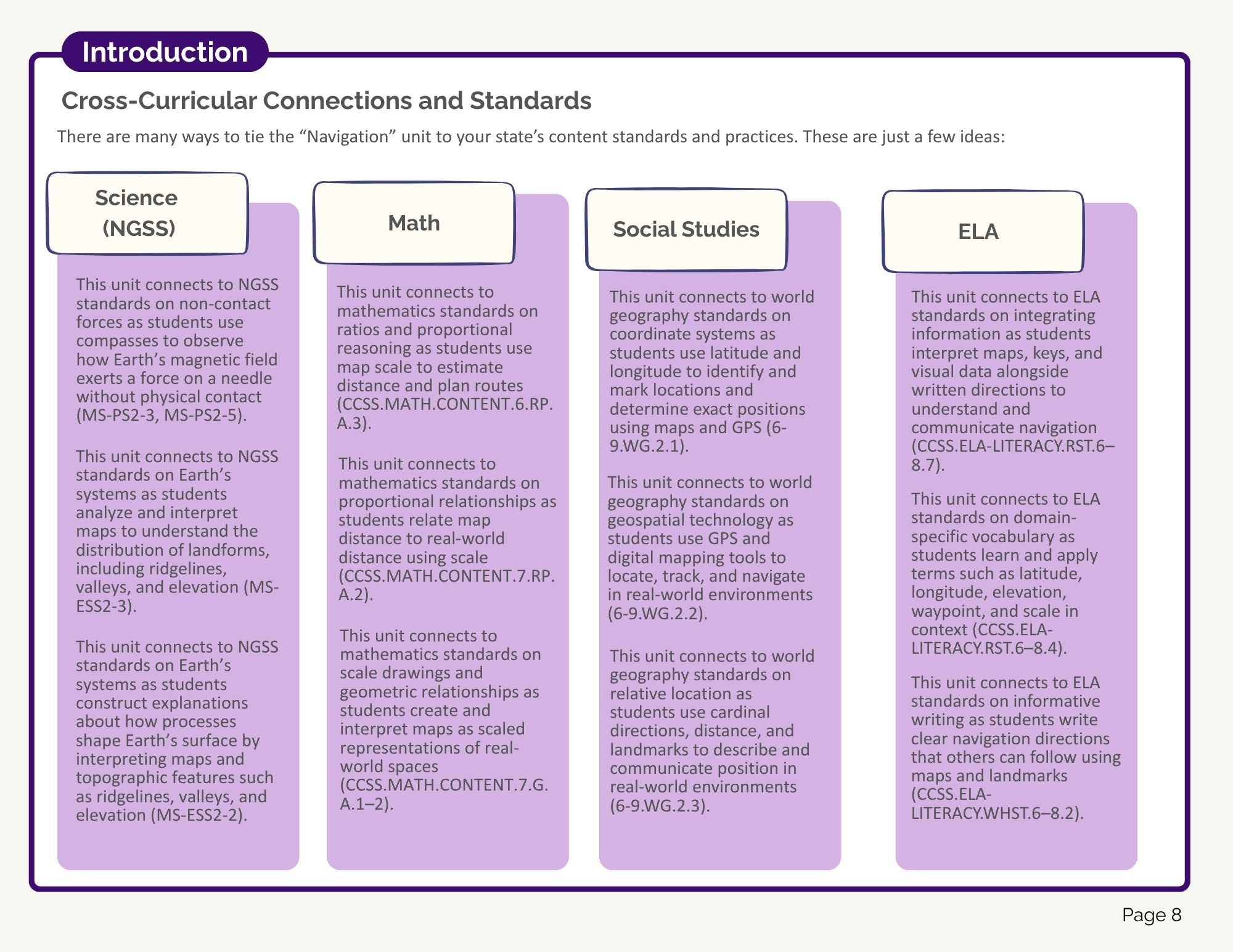 Navigation Bundle (digital PDF download)
