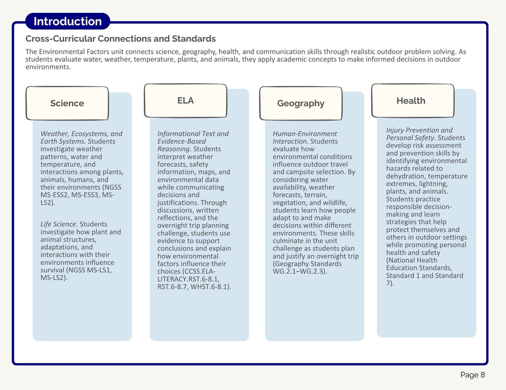 Environmental Factors Bundle (digital PDF download)