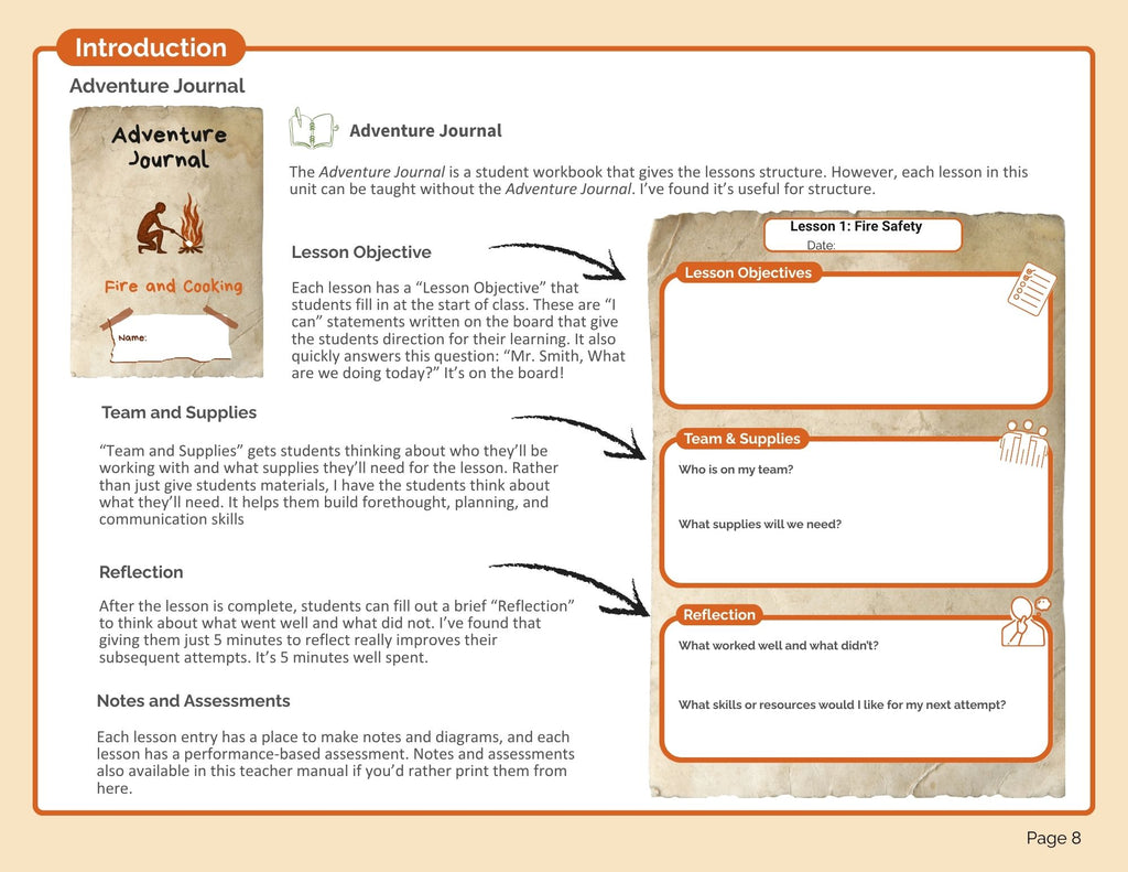 Fire and Cooking Bundle (digital PDF download)