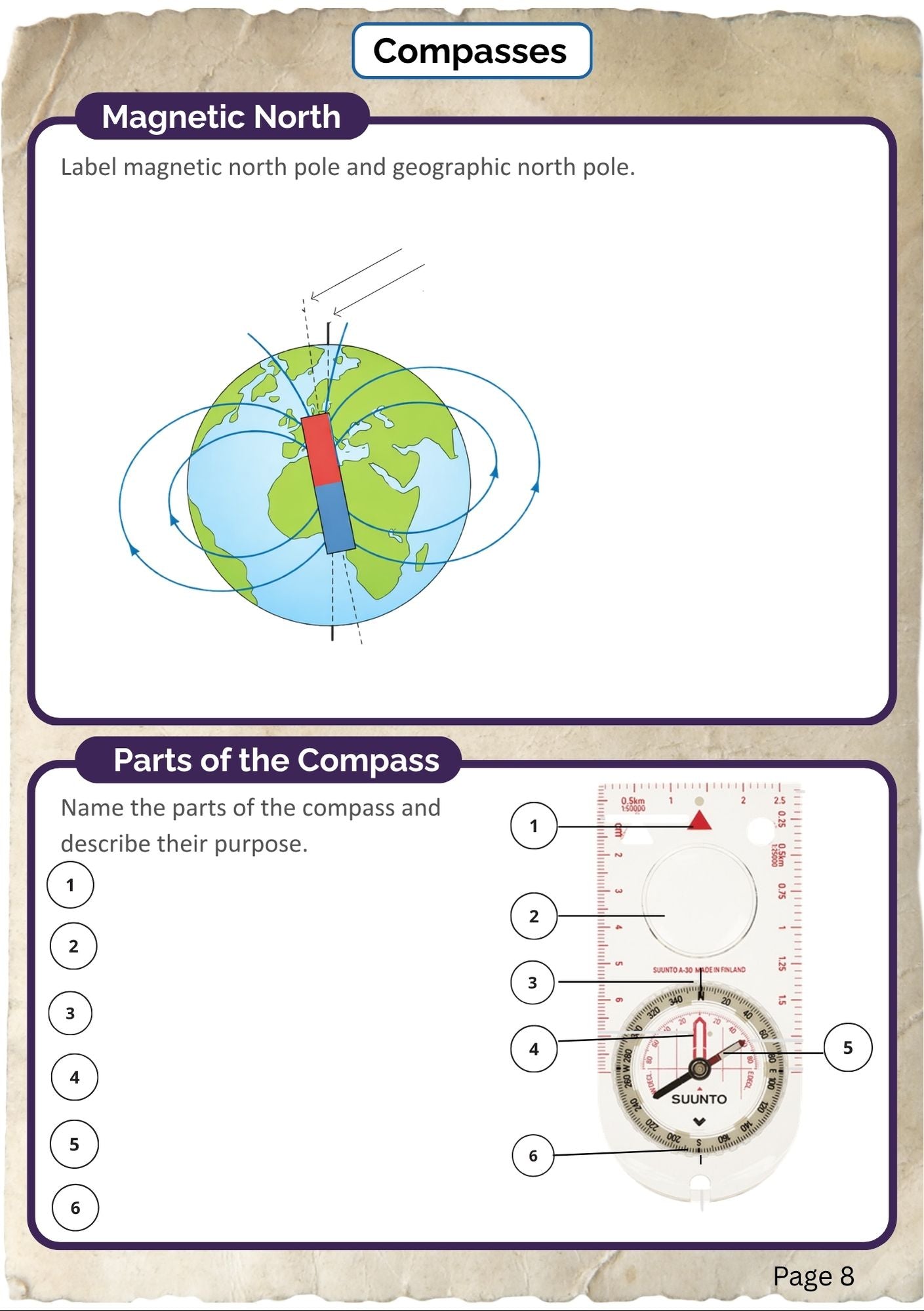 Navigation Bundle (digital PDF download)
