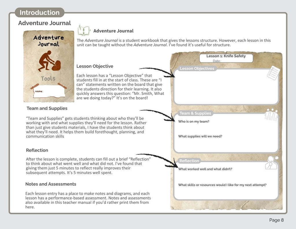 Tools Bundle (digital PDF download)