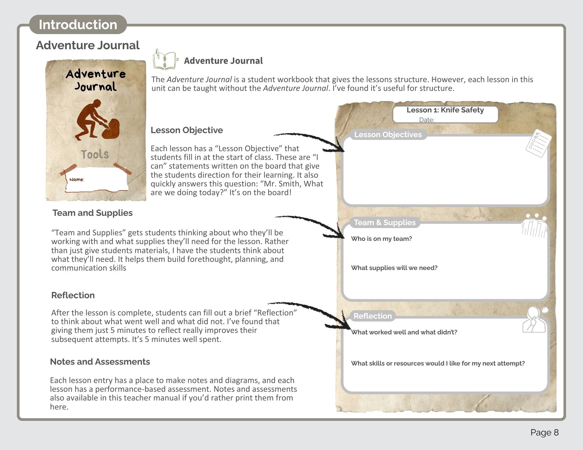 Tools Teacher's Manual (Pilot Edition) (digital PDF download)