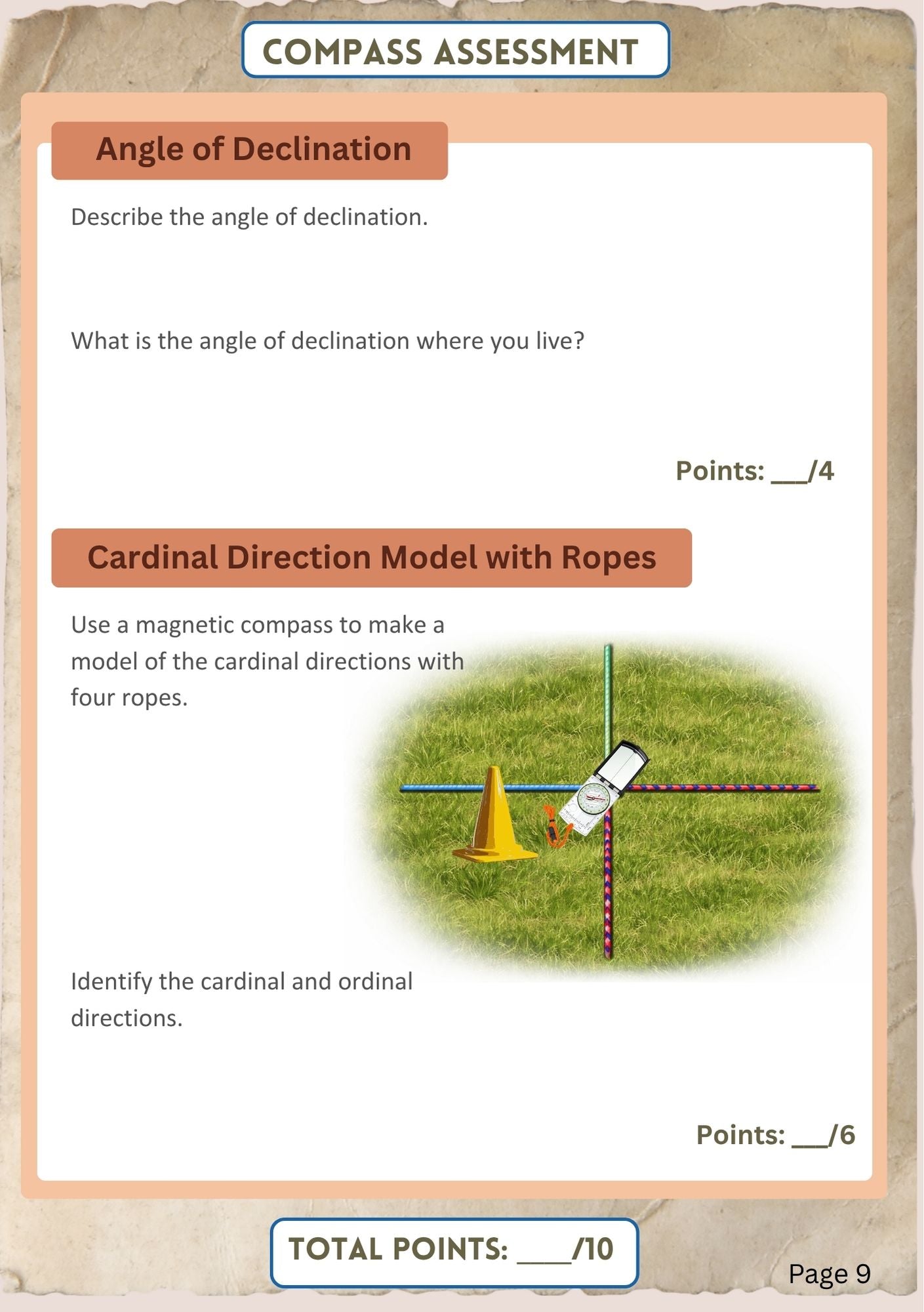 Navigation Bundle (digital PDF download)
