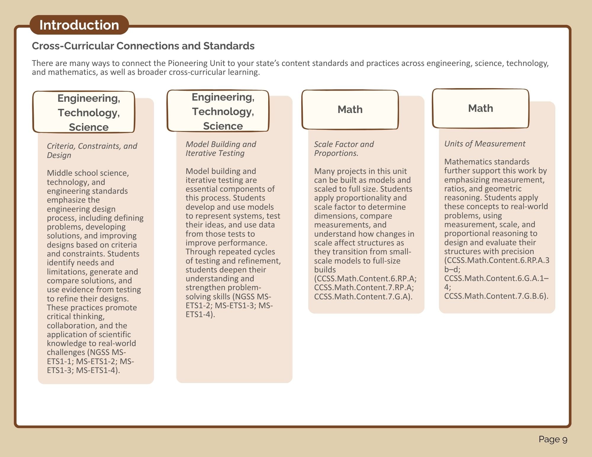 Pioneering Bundle (digital PDF download)