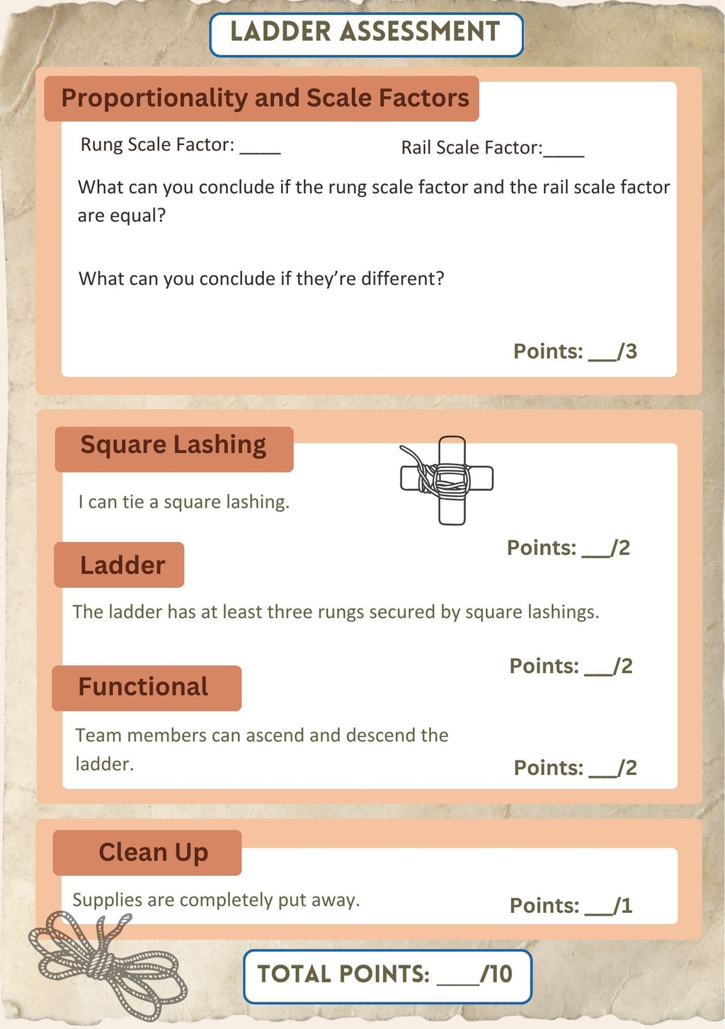 Pioneering Bundle (digital PDF download)