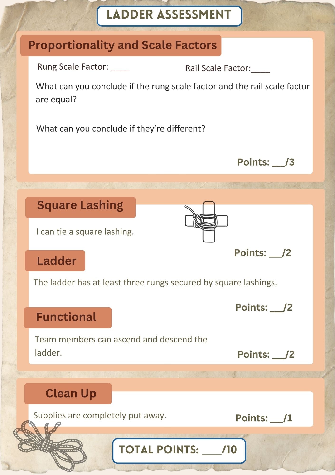Pioneering Bundle (digital PDF download)