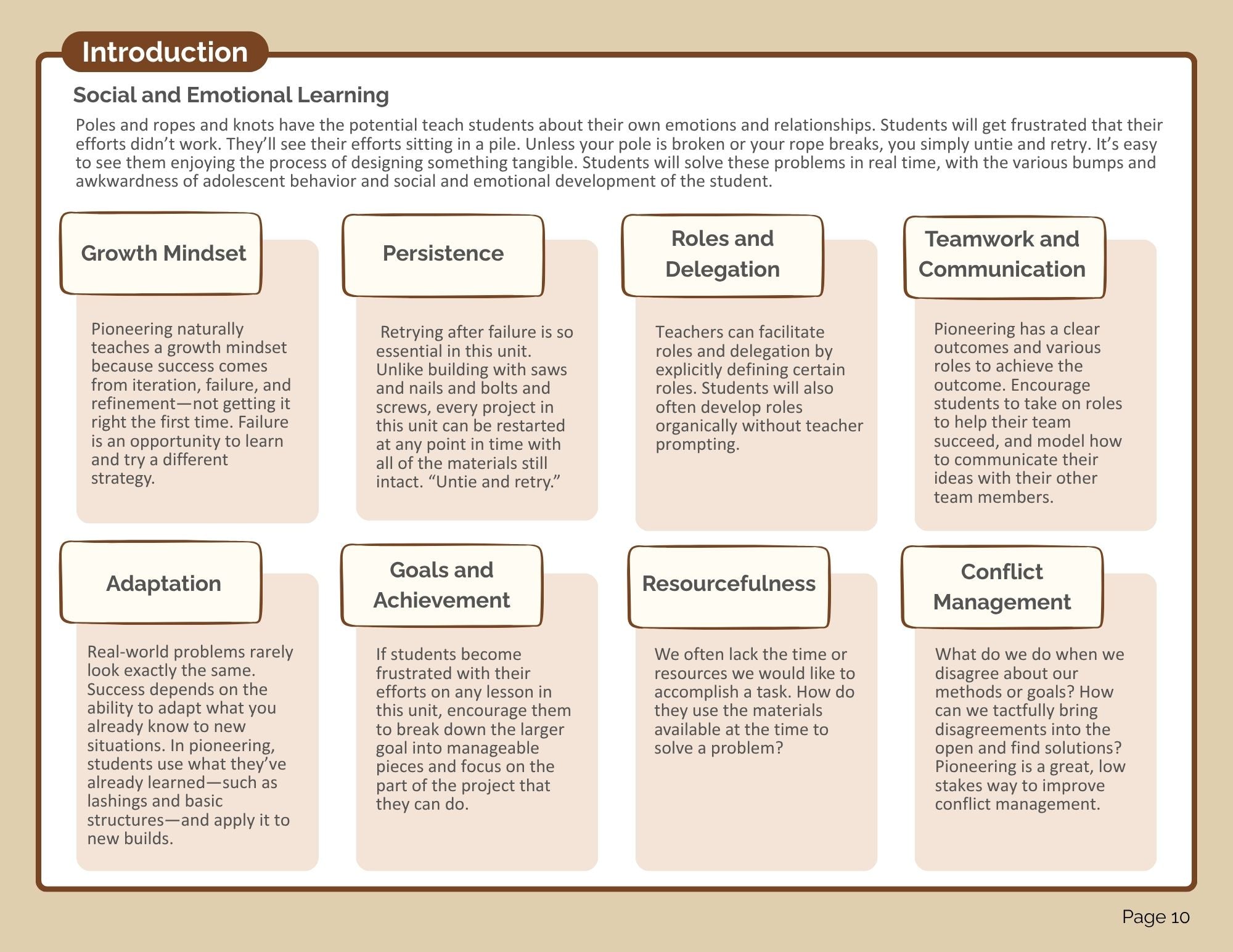 Pioneering Bundle (digital PDF download)
