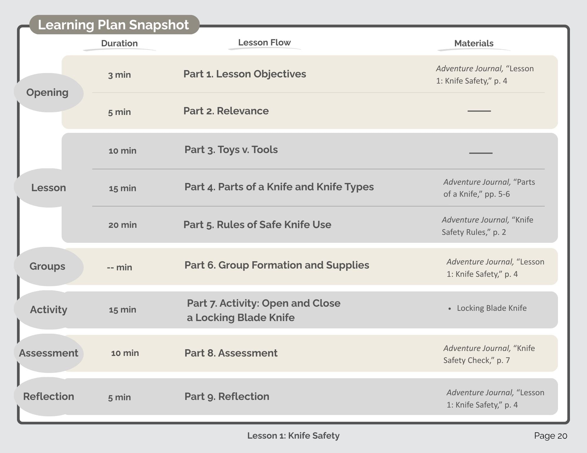 Tools Teacher's Manual (Pilot Edition) (digital PDF download)