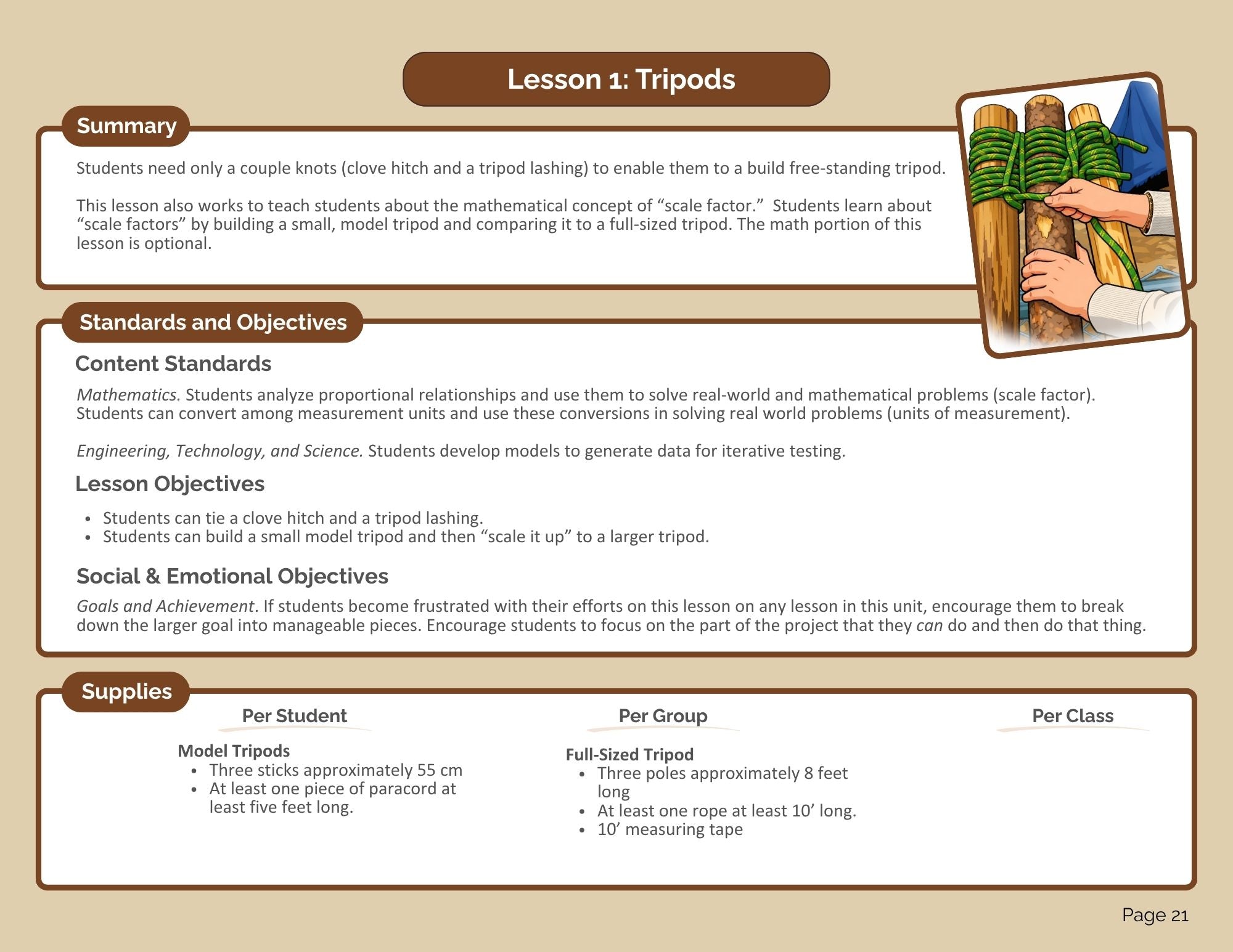 Pioneering Bundle (digital PDF download)