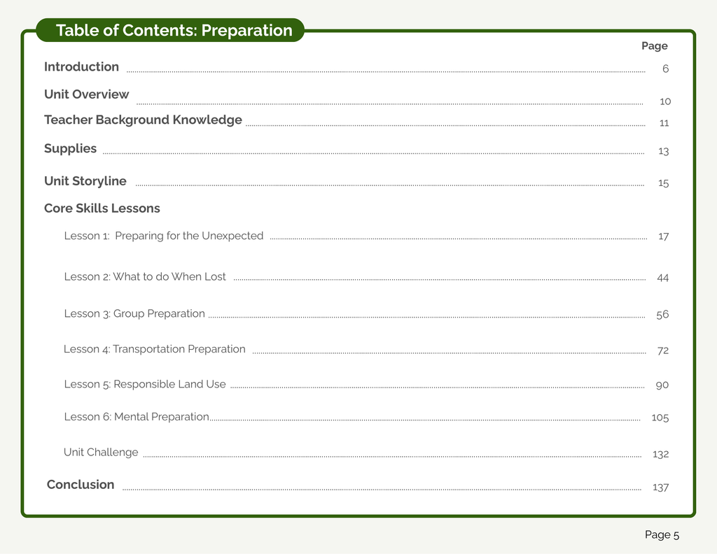 Preparation Teacher Manual contents