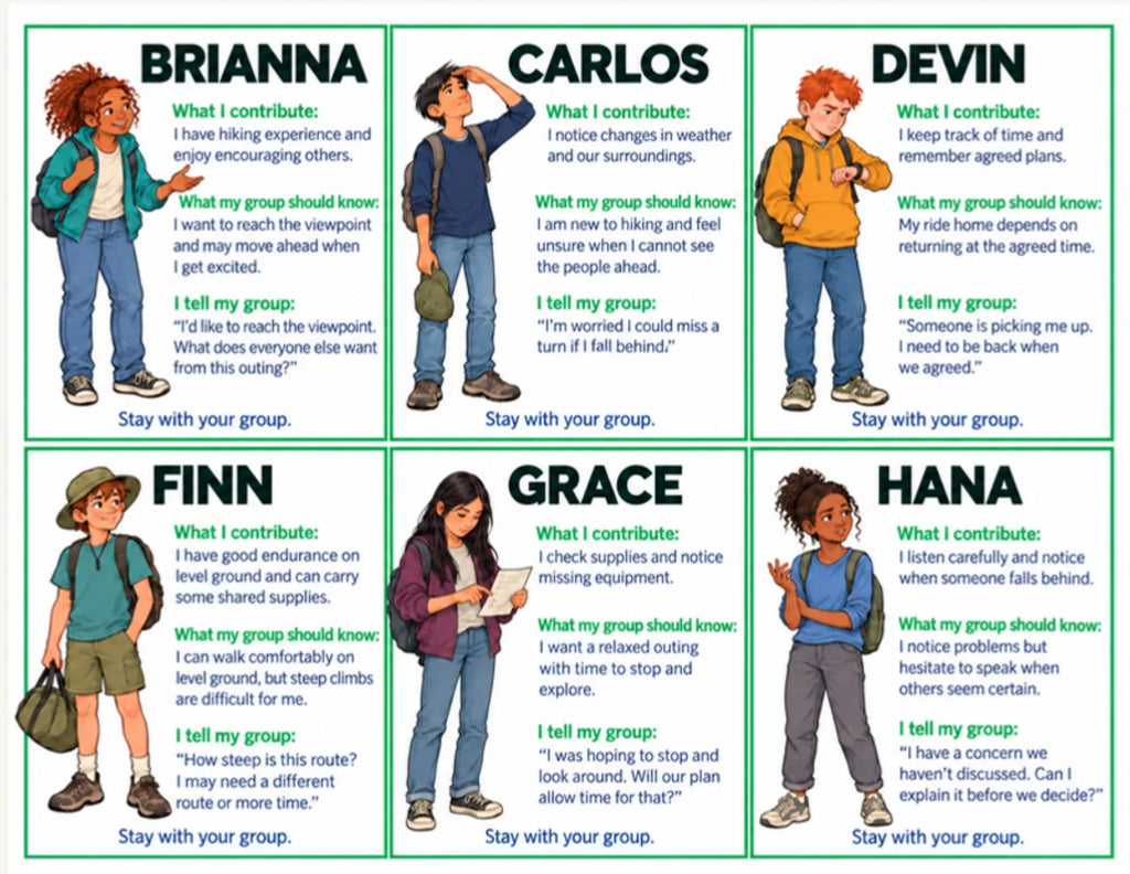 Preparation Teacher Manual: Character cards 1, page 65