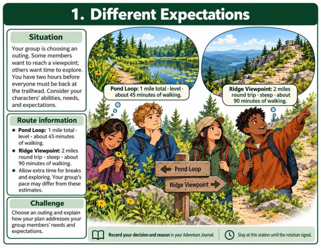Preparation Teacher Manual: Different Expectations, page 67