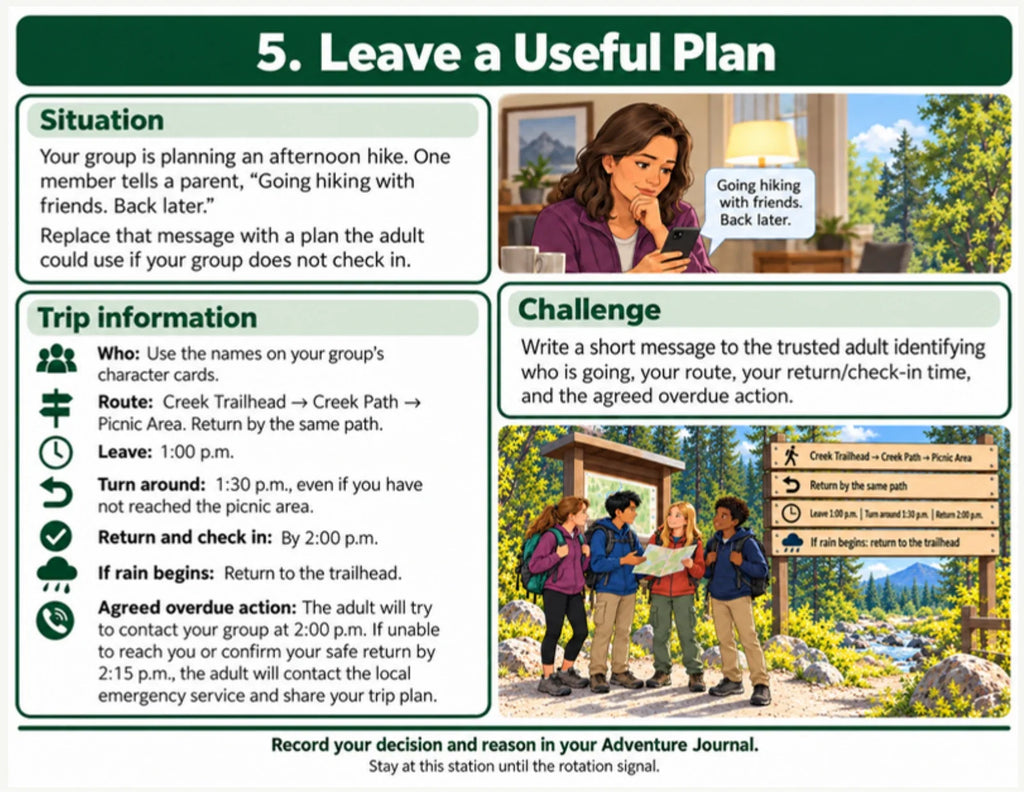 Preparation Teacher Manual: Leave a Useful Plan, page 71