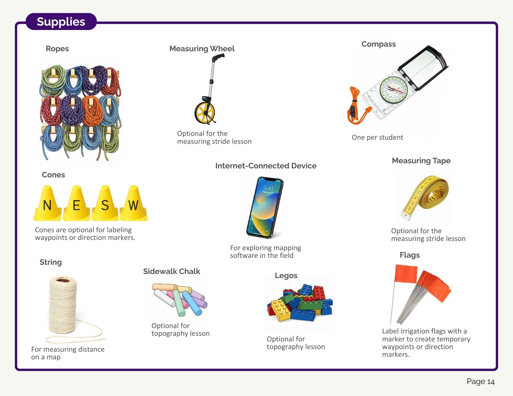 Navigation Bundle (digital PDF download)