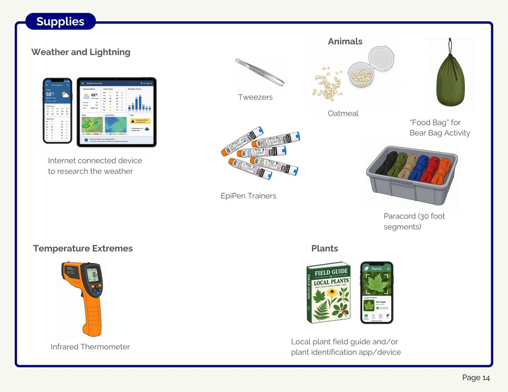 Environmental Factors Bundle (digital PDF download)