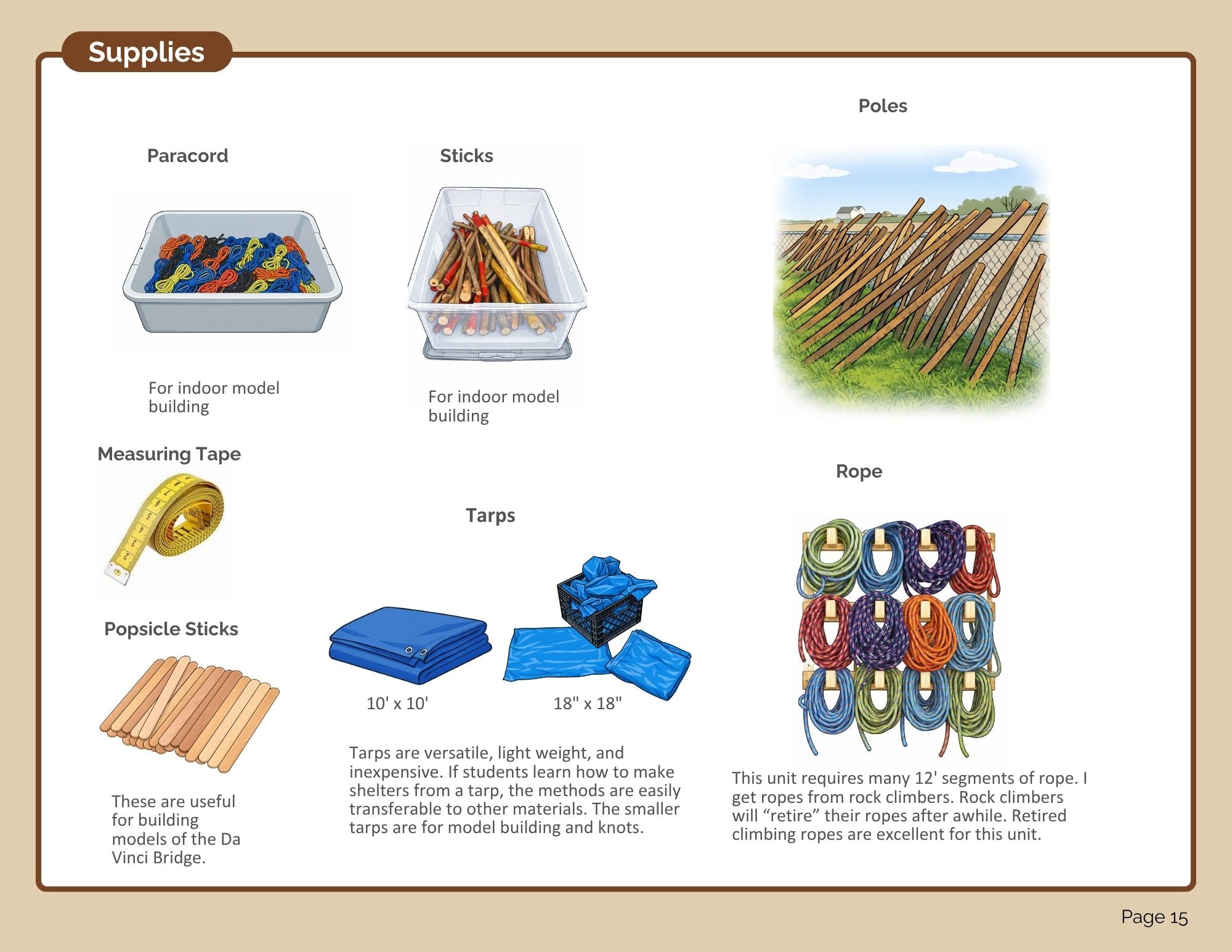 Pioneering Bundle (digital PDF download)
