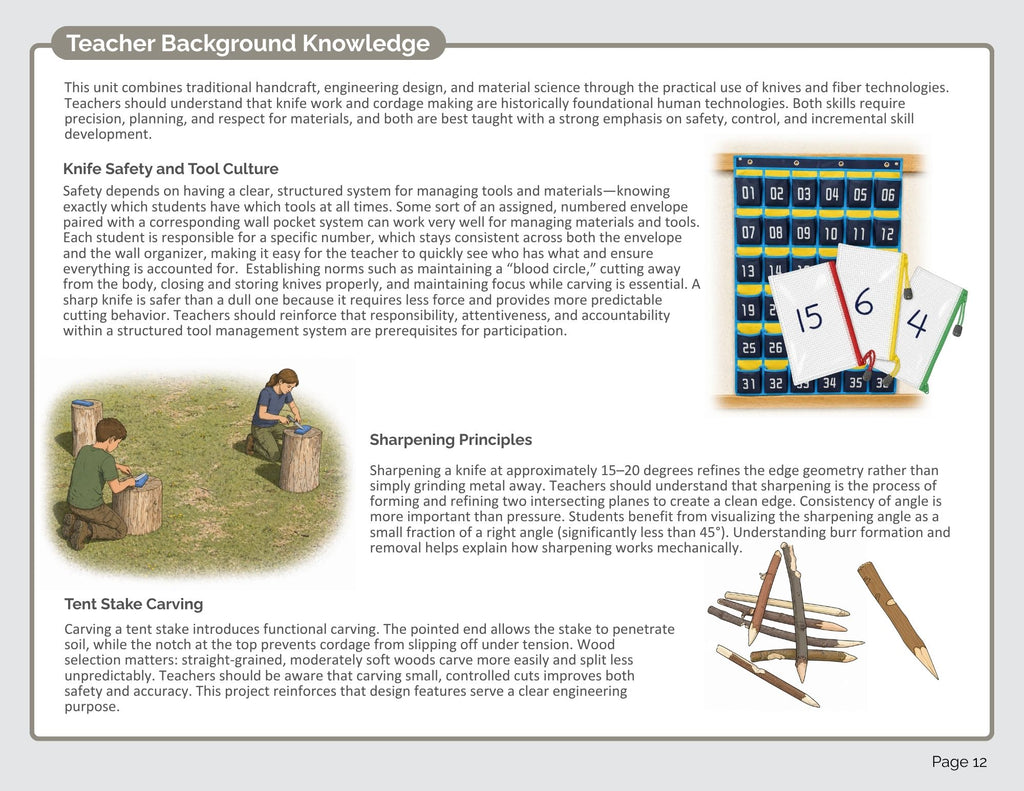 Tools Bundle (digital PDF download)