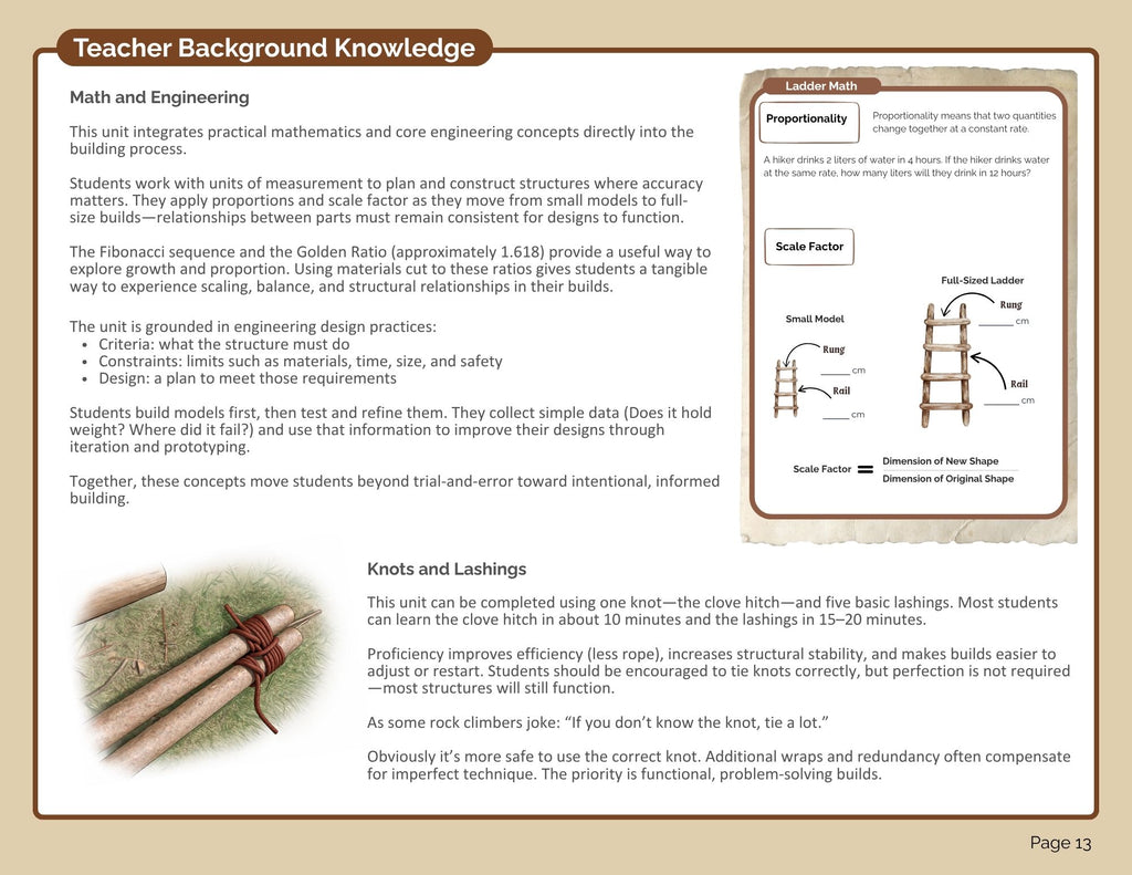 Pioneering Bundle (digital PDF download)