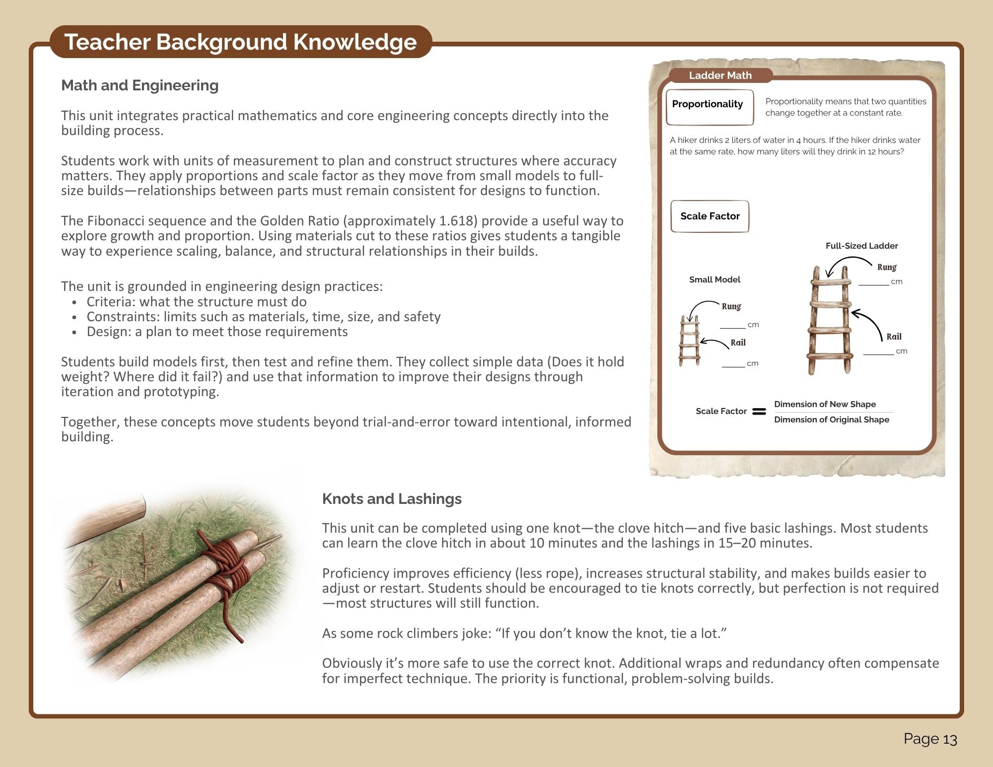 Pioneering Bundle (digital PDF download)