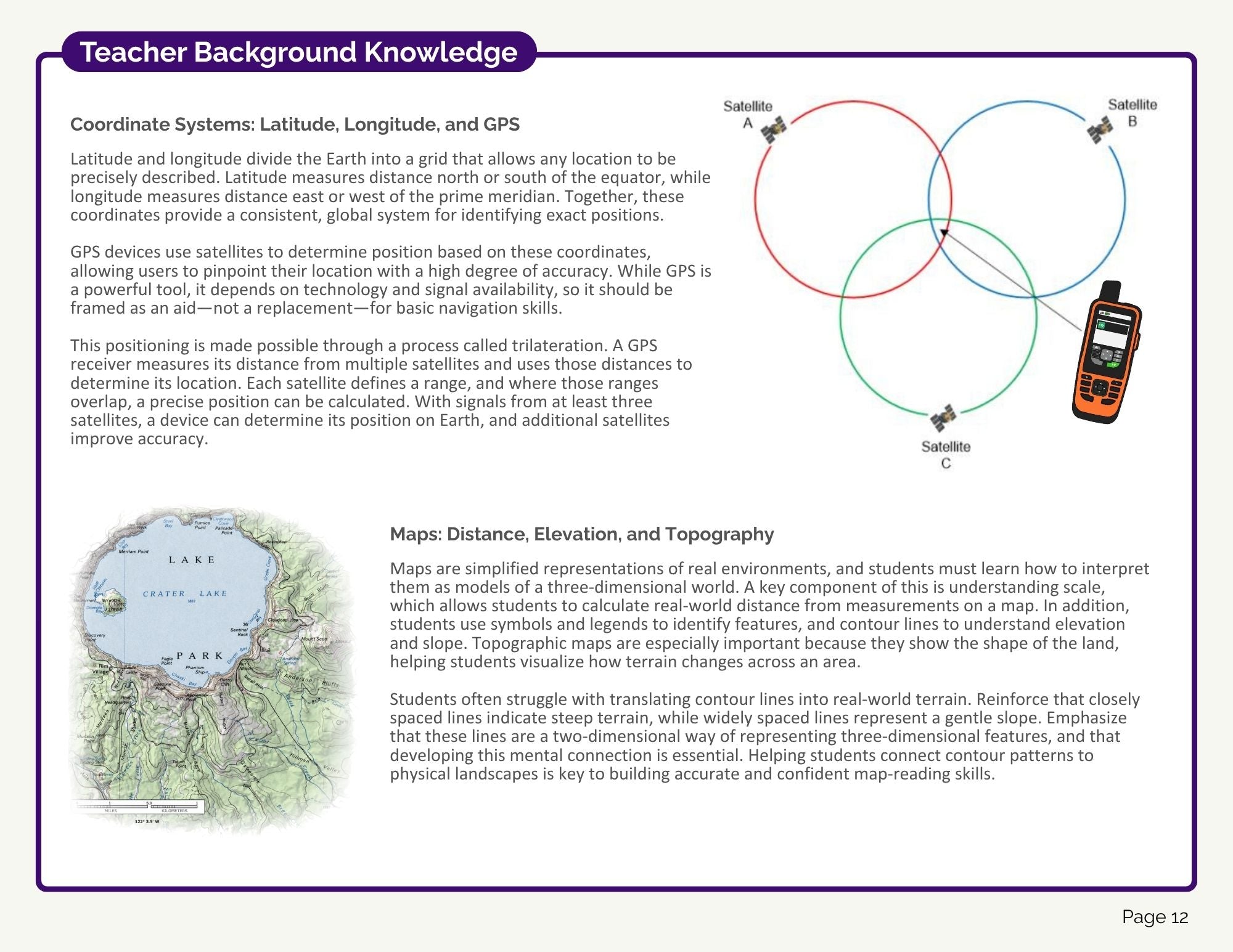Navigation Bundle (digital PDF download)